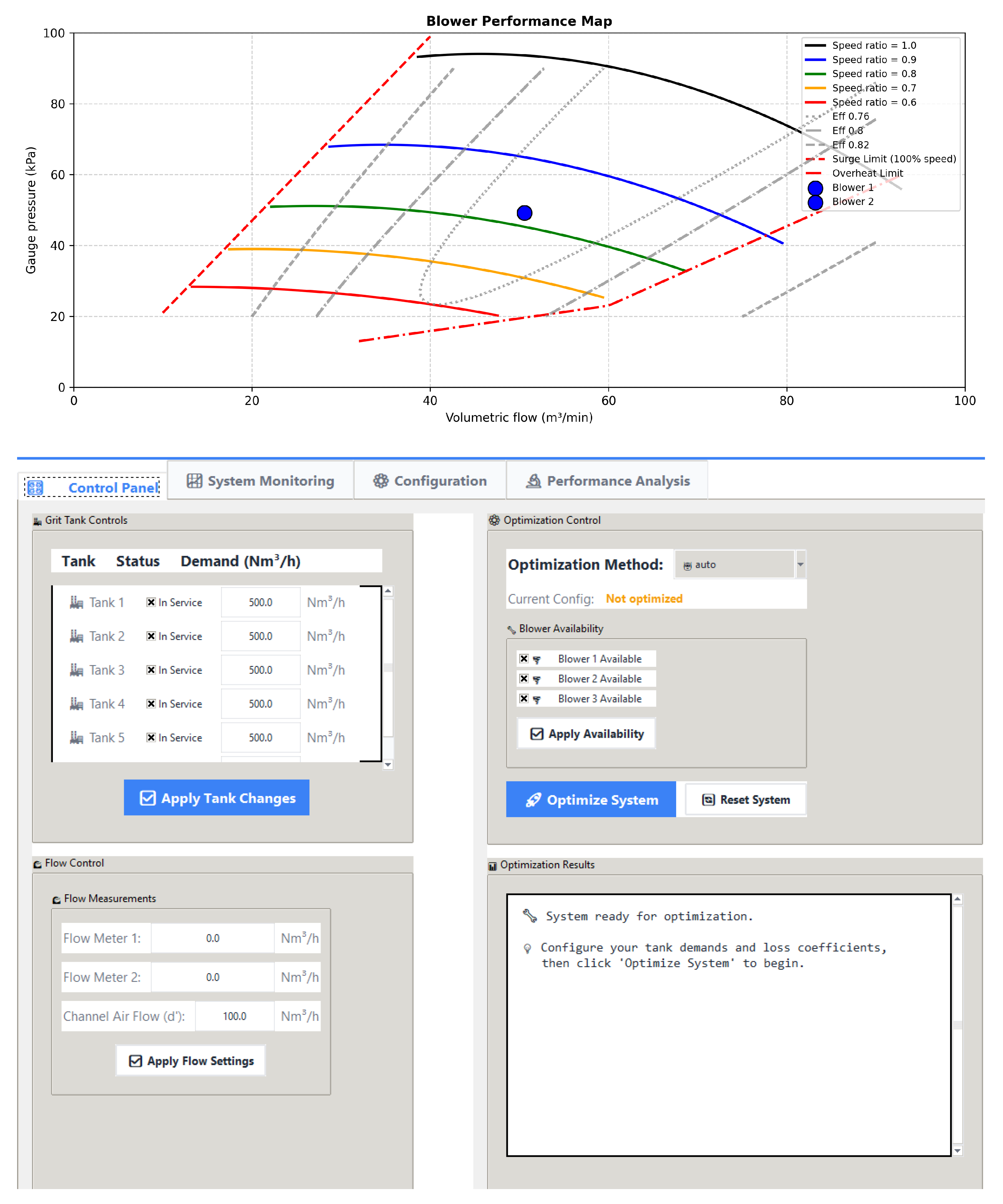 Energies 18 05947 g003b