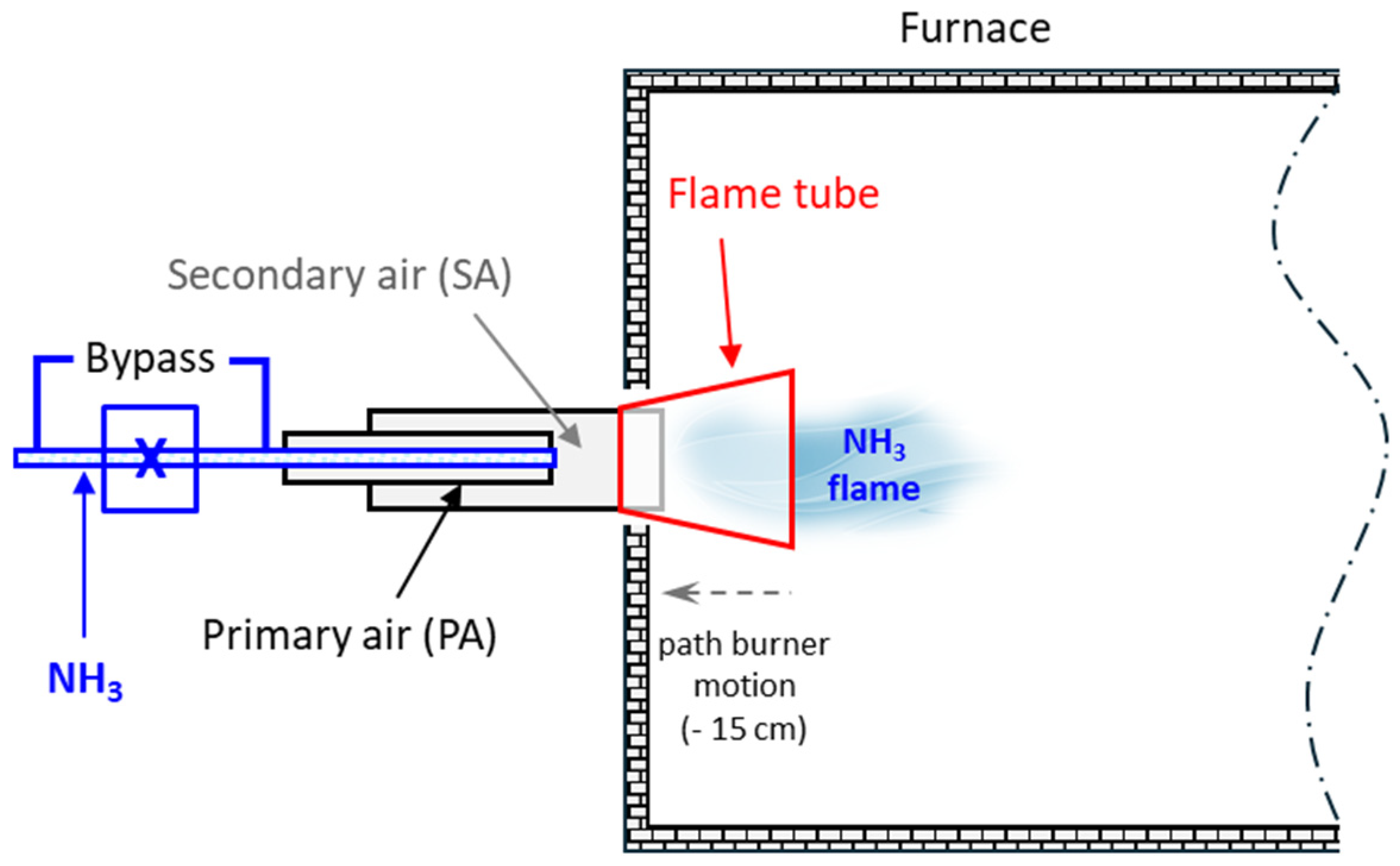 Energies 18 05948 g001