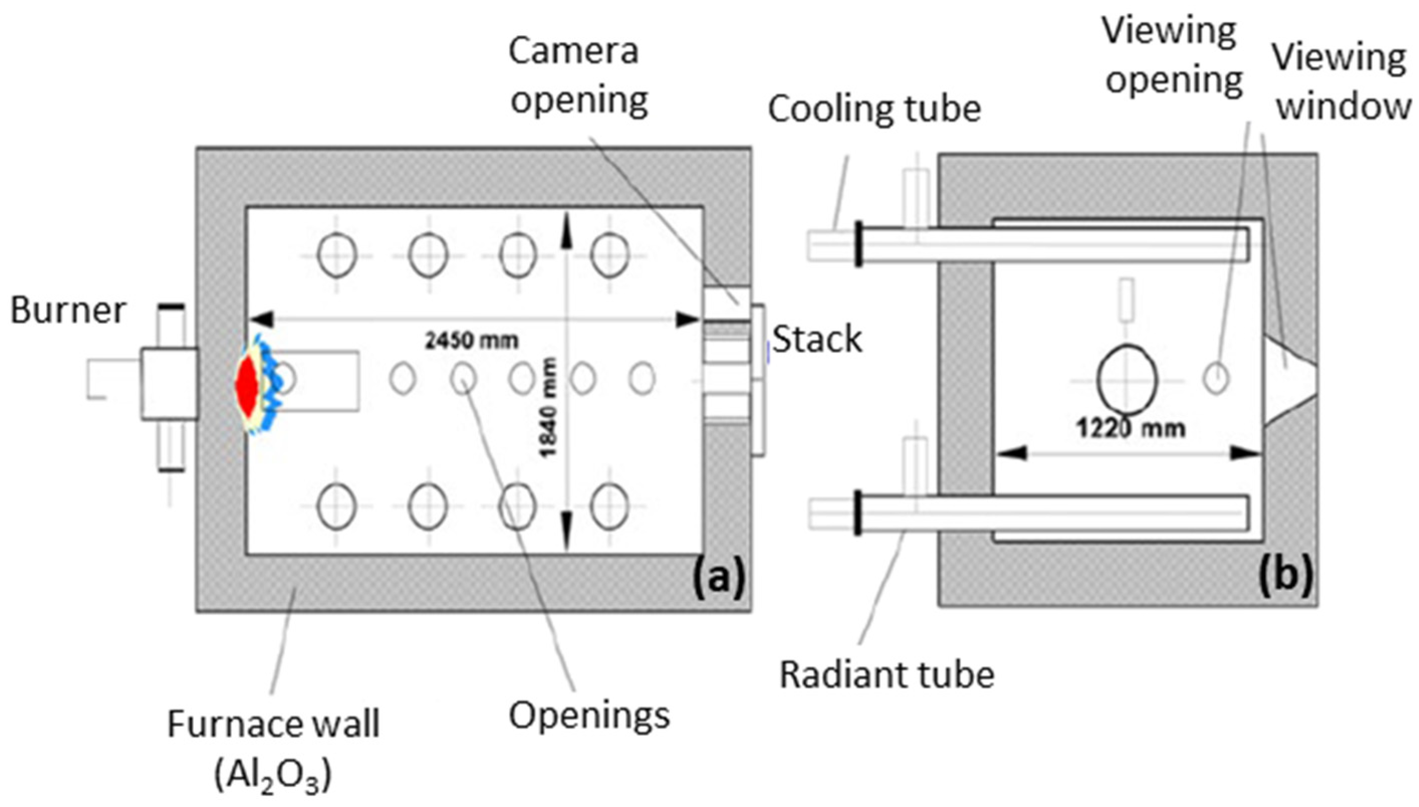 Energies 18 05948 g005