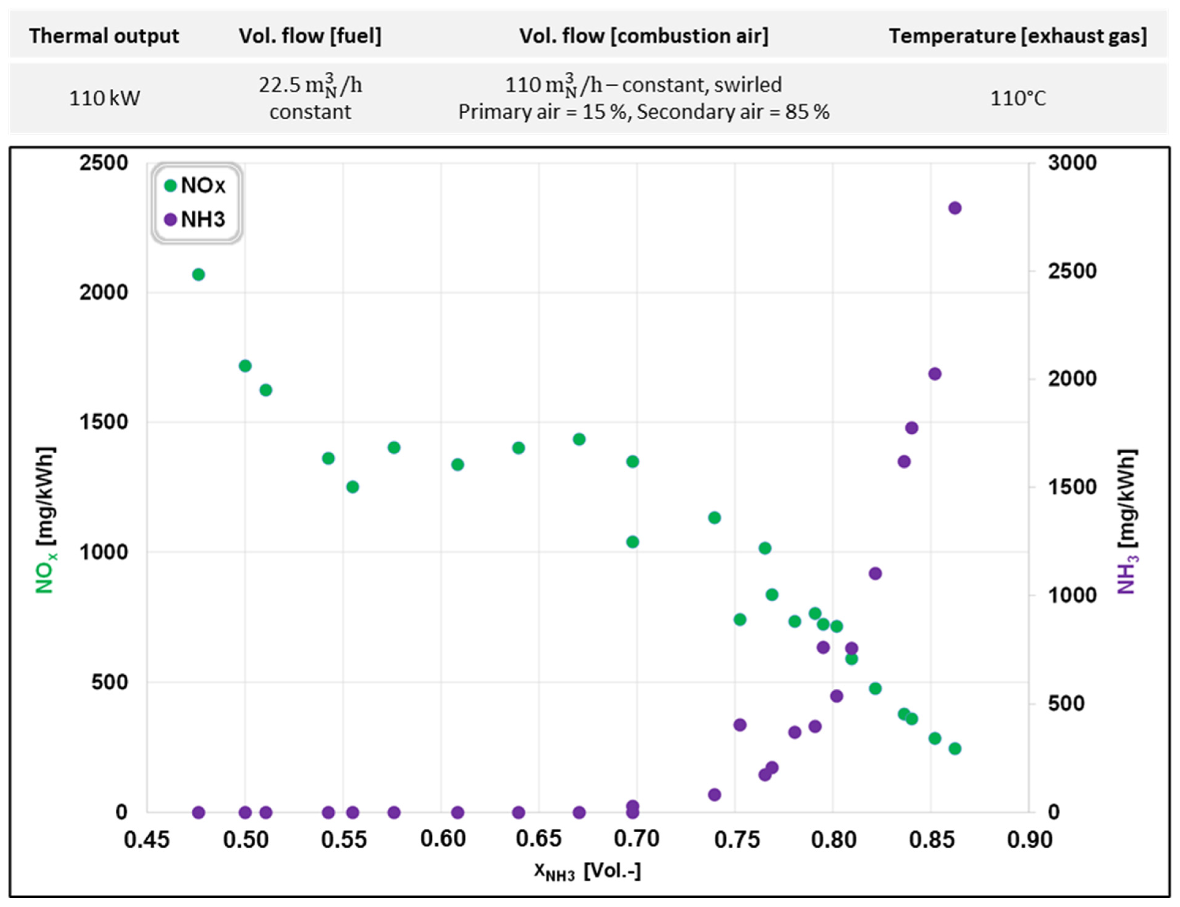 Energies 18 05948 g006