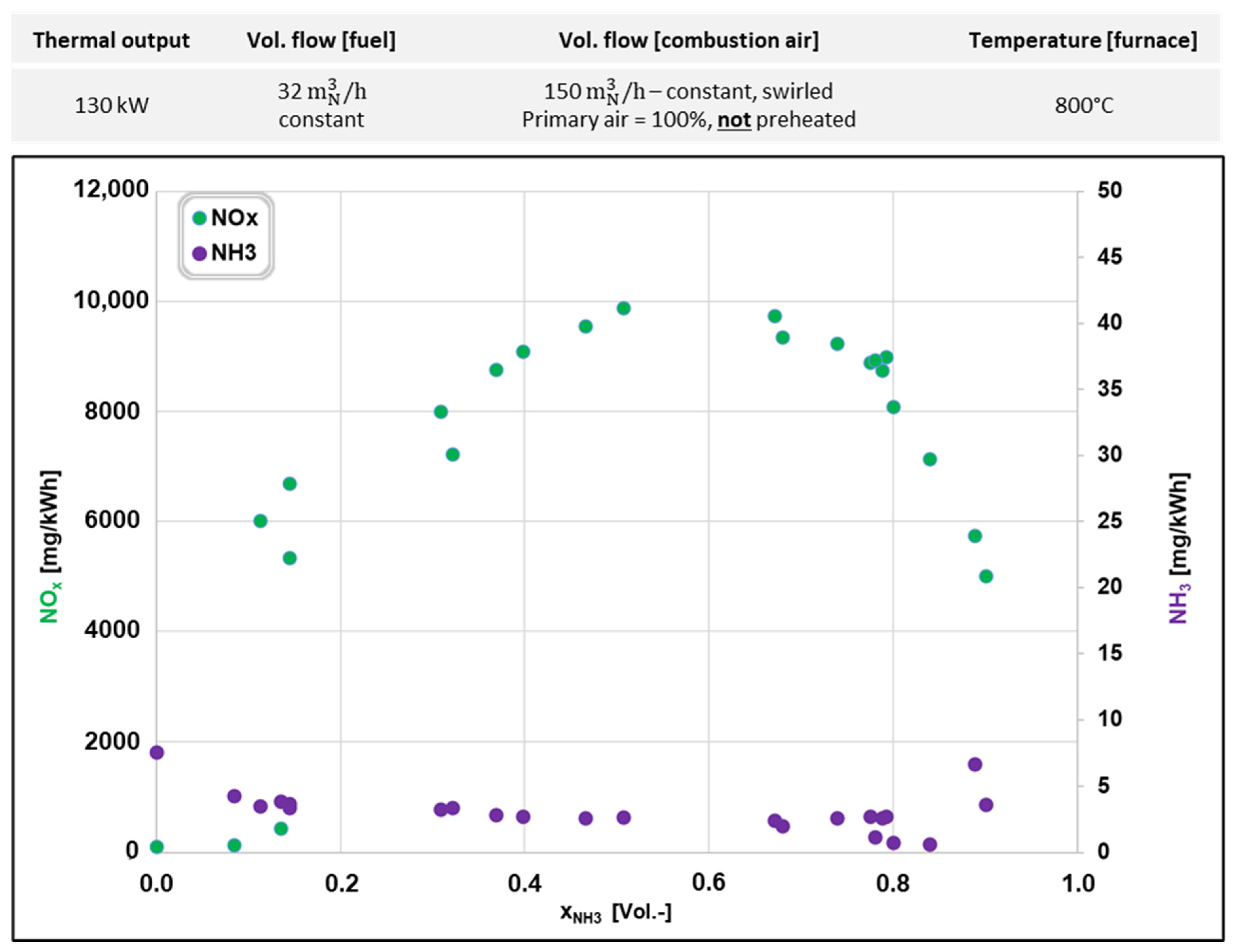 Energies 18 05948 g007
