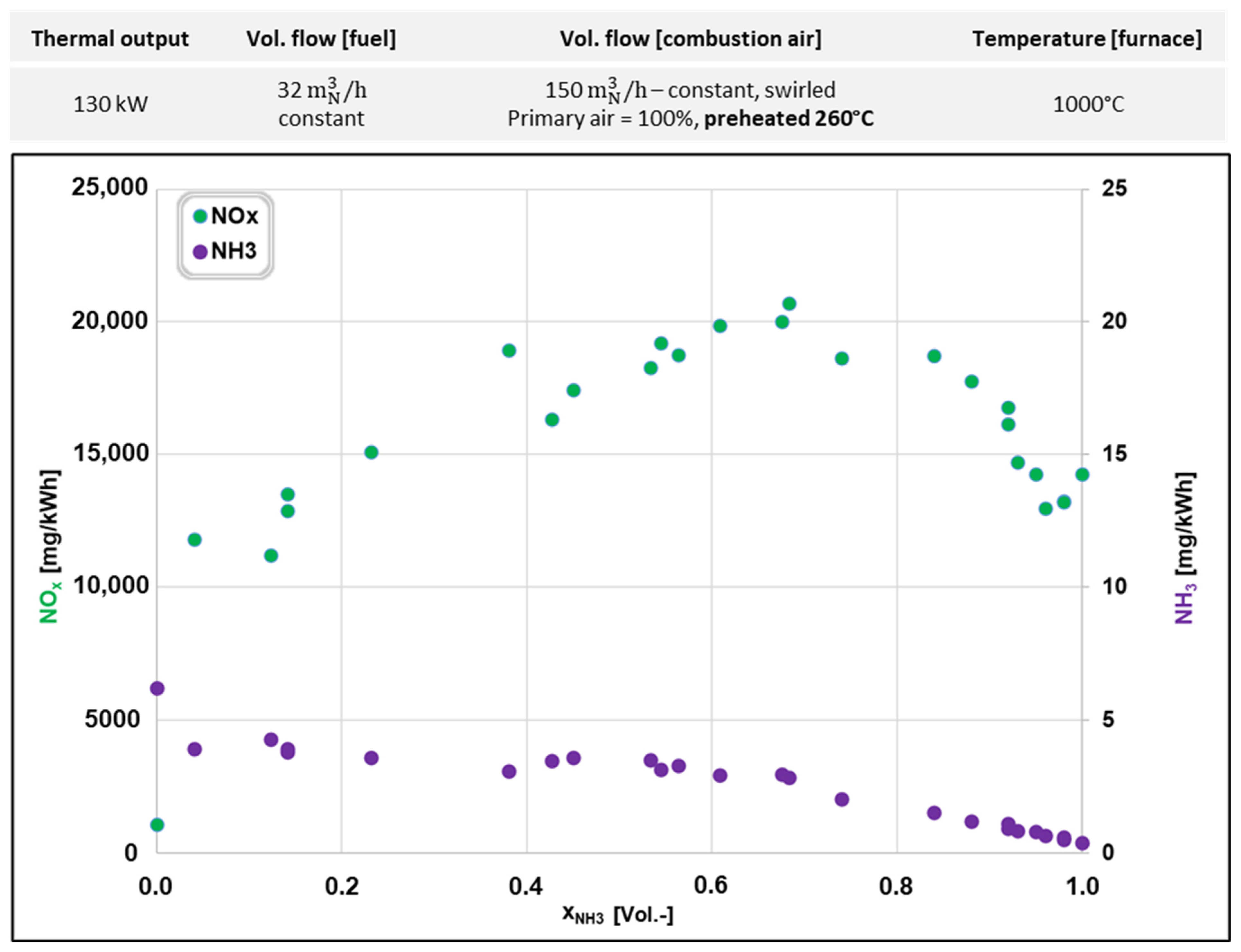 Energies 18 05948 g008