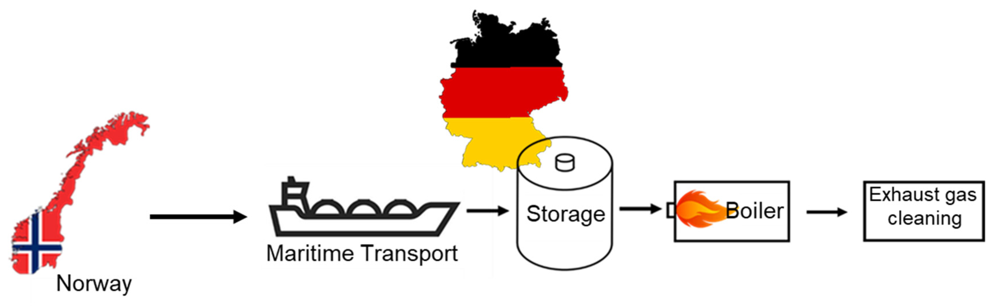 Energies 18 05948 g013