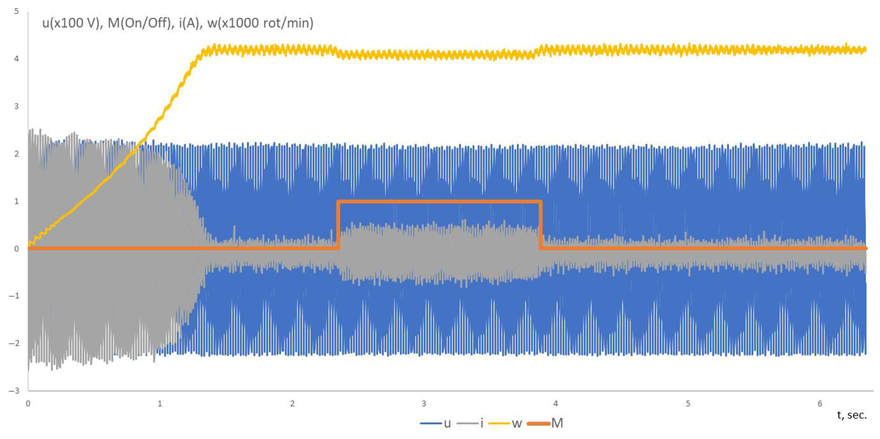 Energies 18 05949 g001