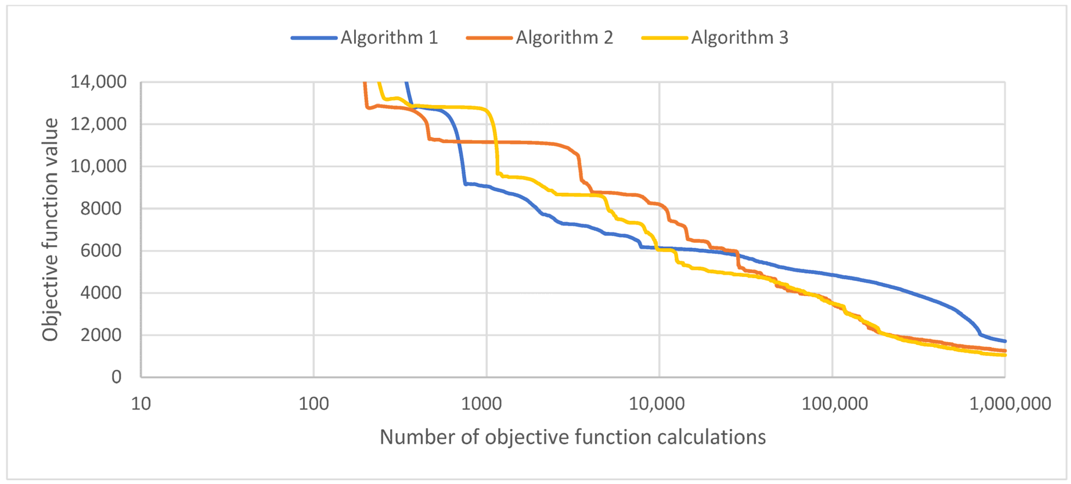 Energies 18 05949 g003