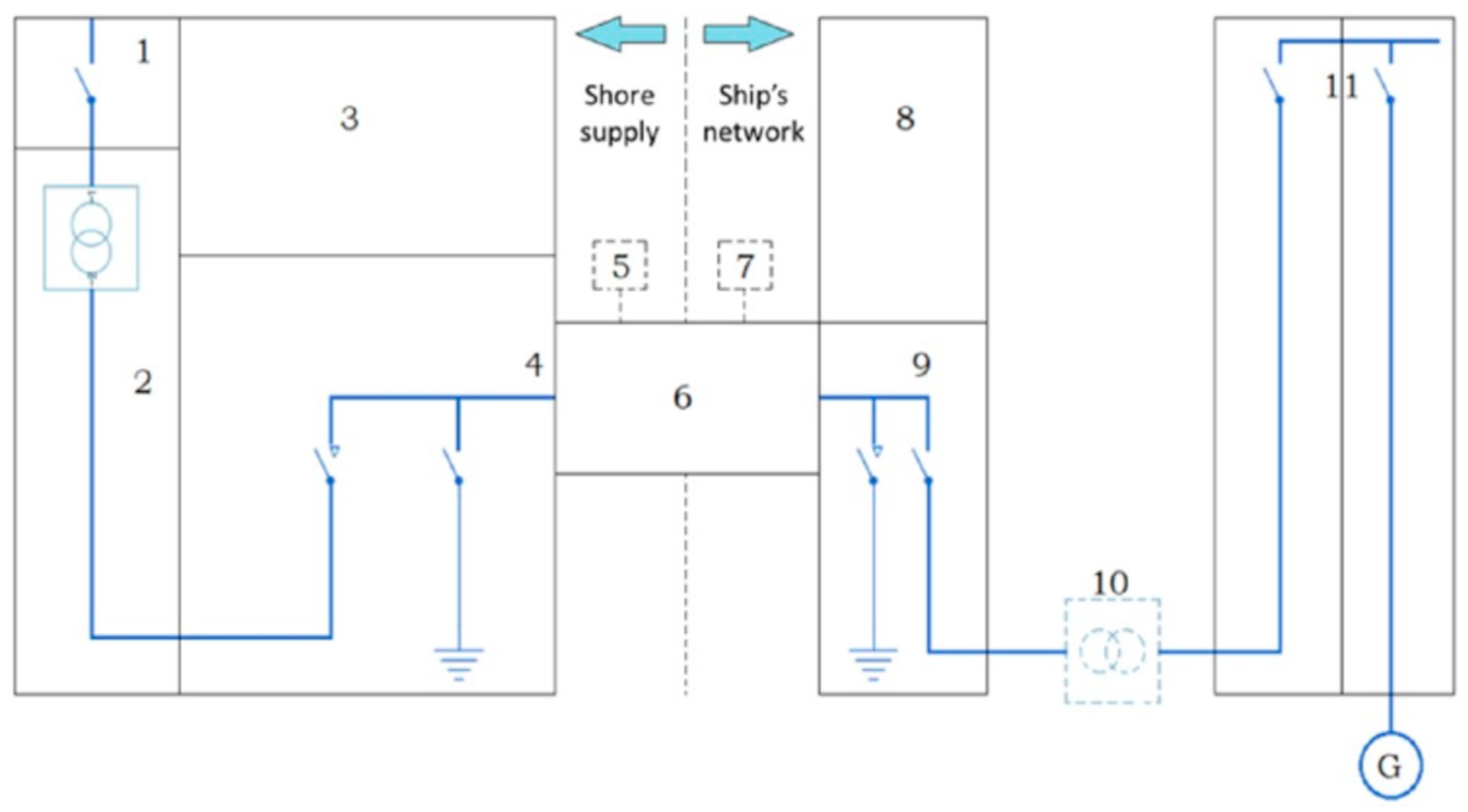 Energies 18 05950 g002