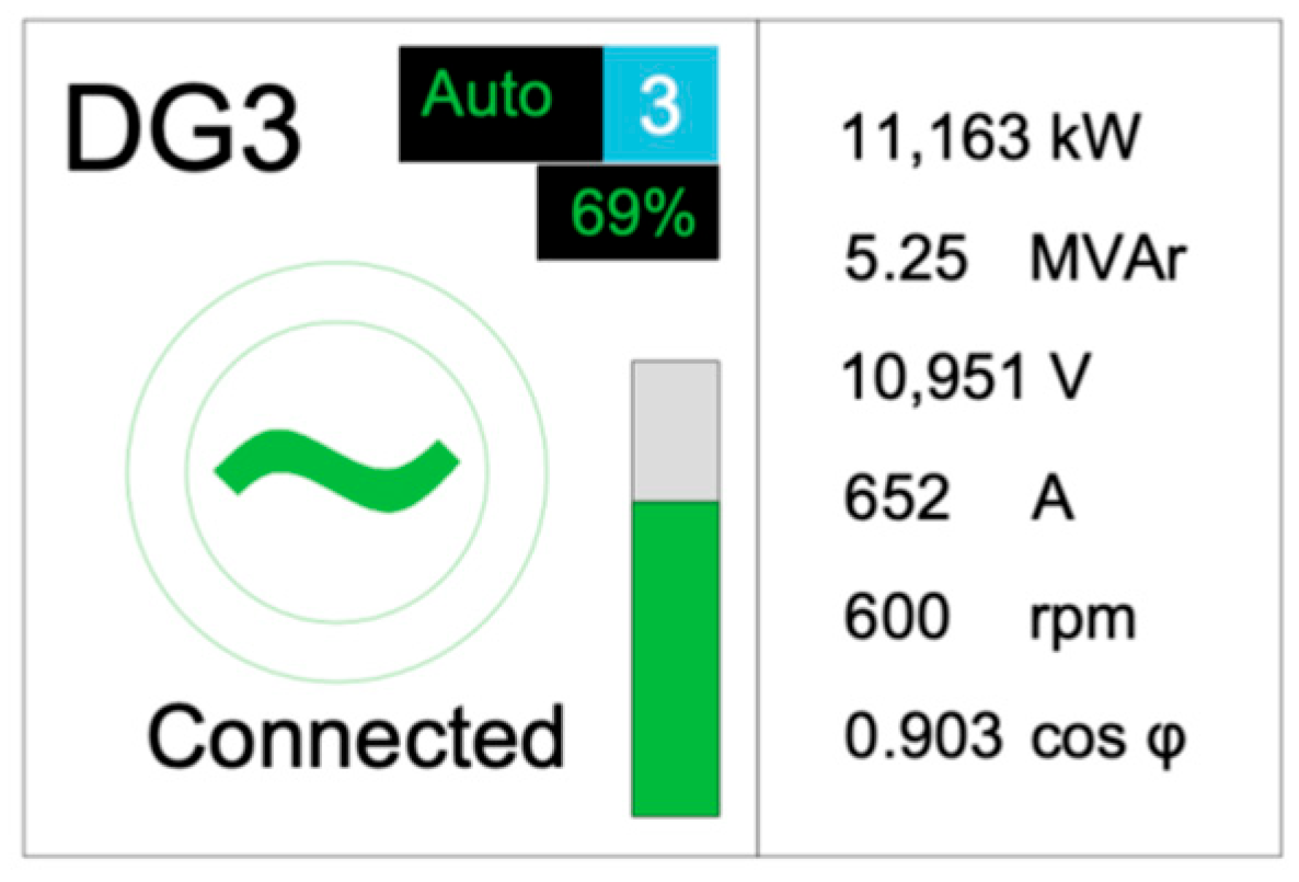 Energies 18 05950 g003