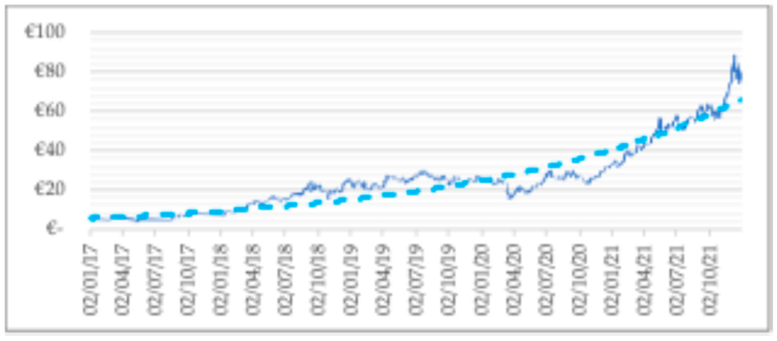 Energies 18 05950 g010