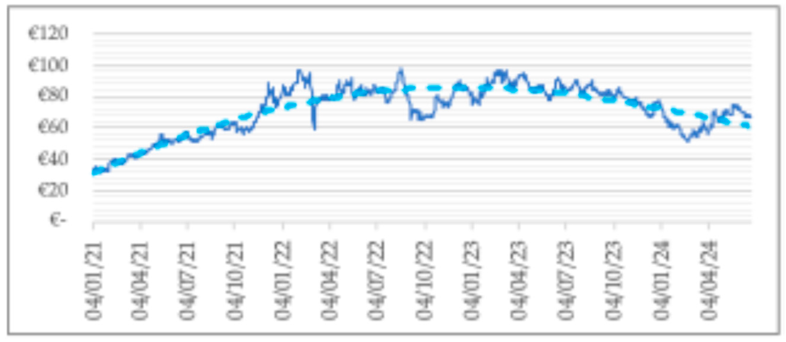 Energies 18 05950 g011