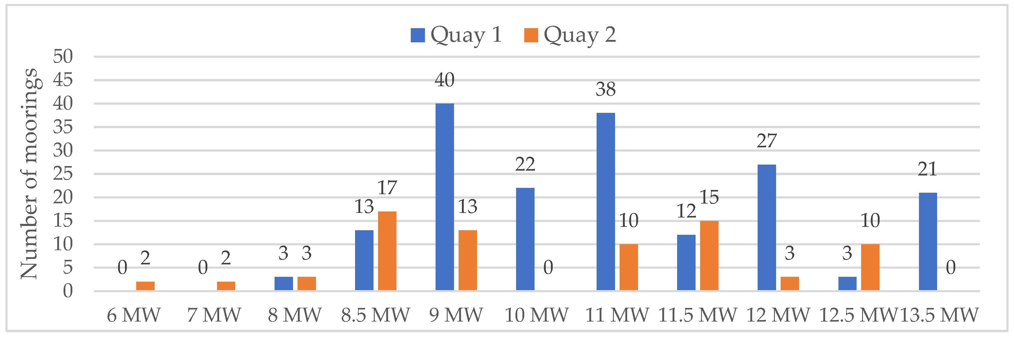 Energies 18 05950 g012