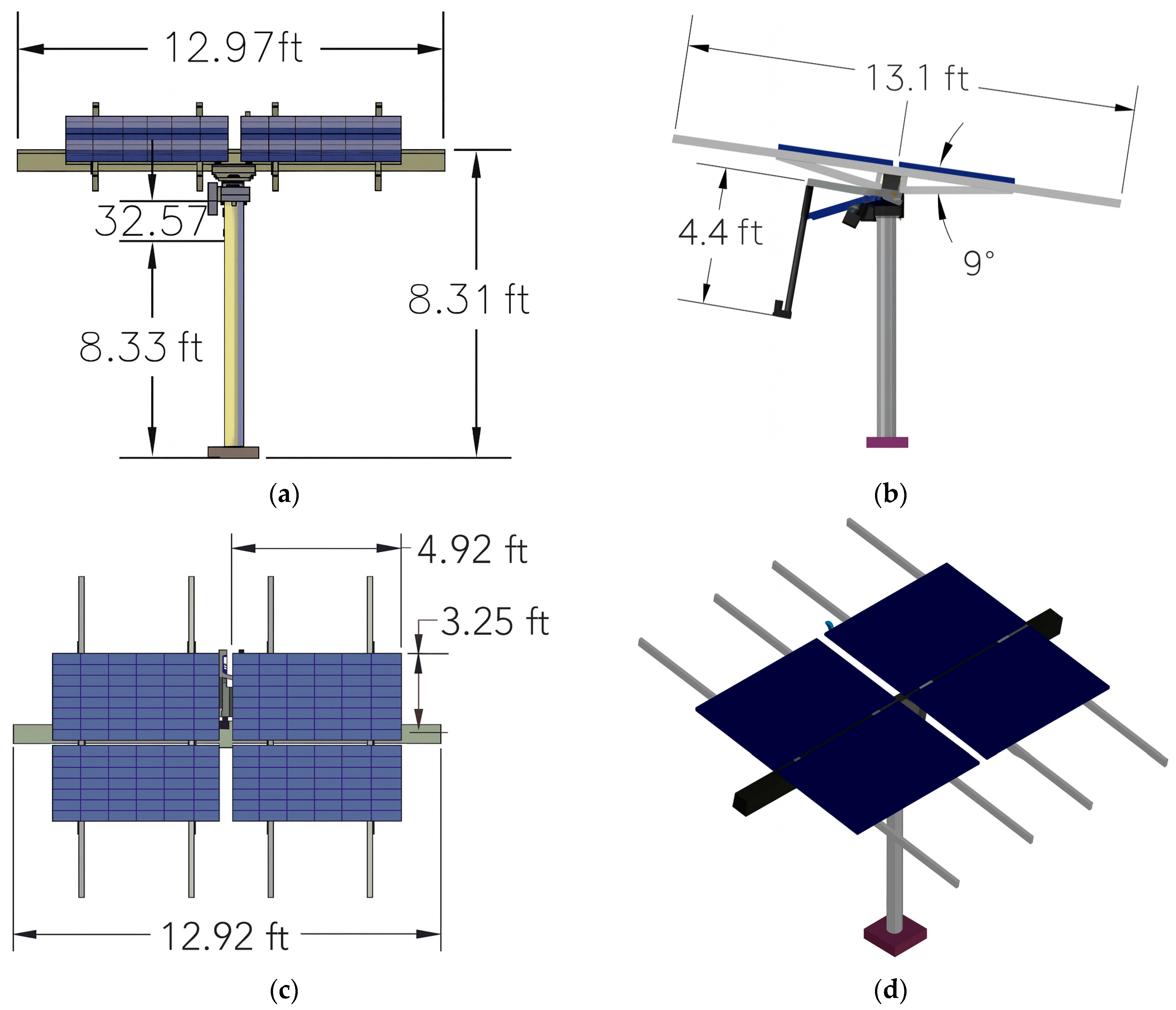 Energies 18 05951 g006