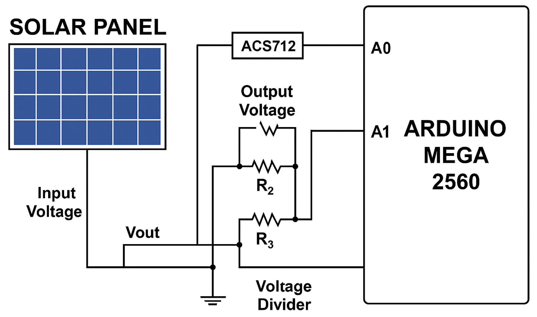 Energies 18 05951 g007