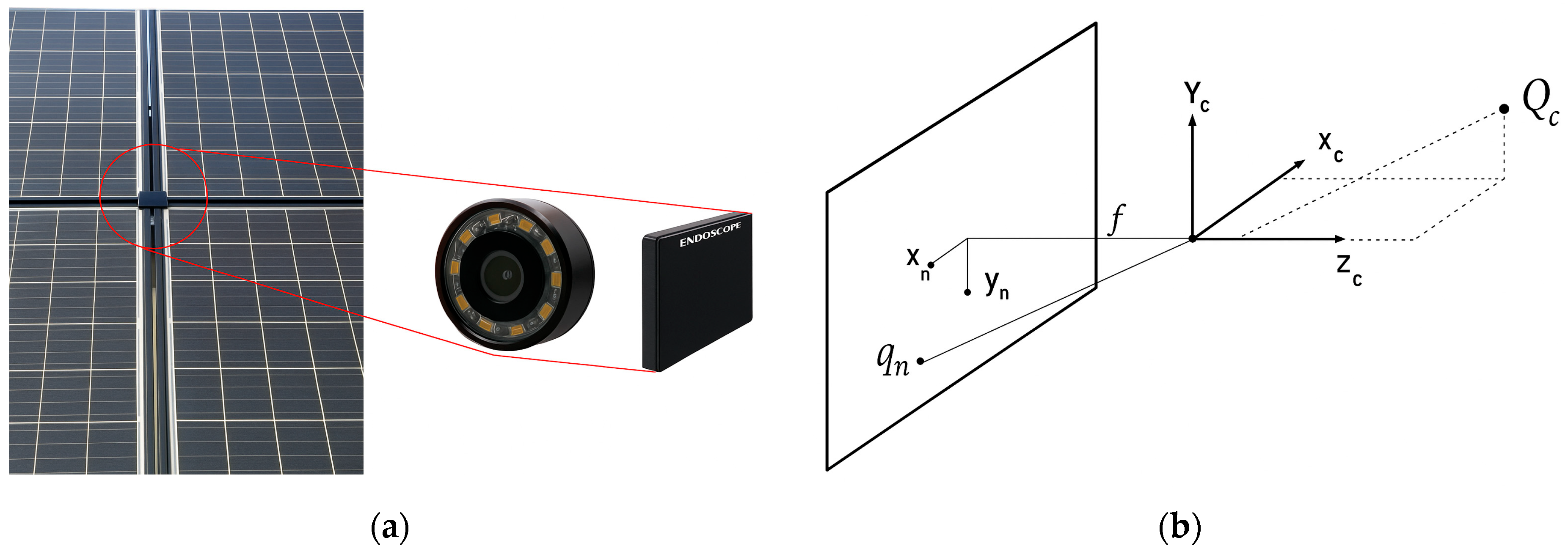 Energies 18 05951 g008