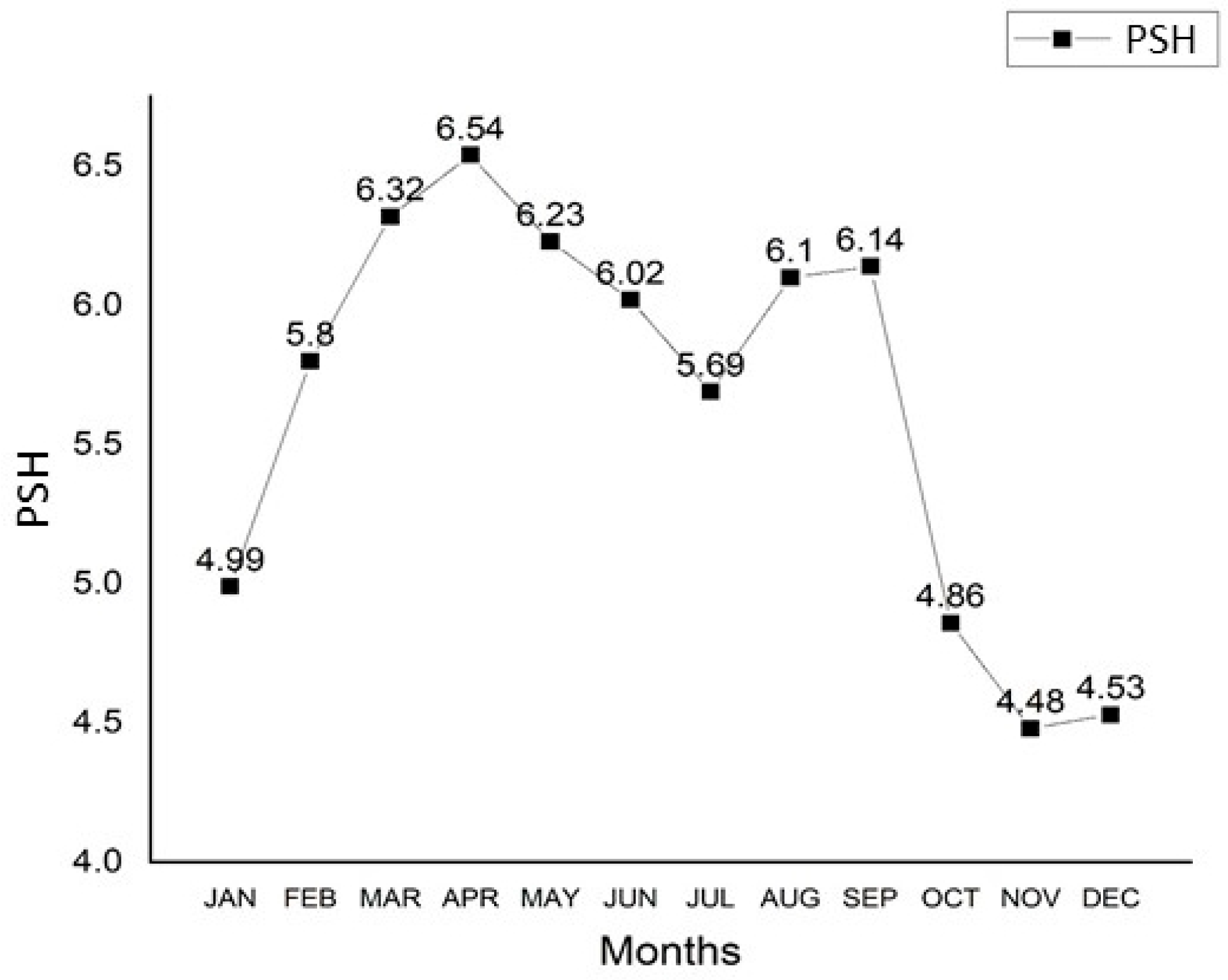 Energies 18 05951 g011