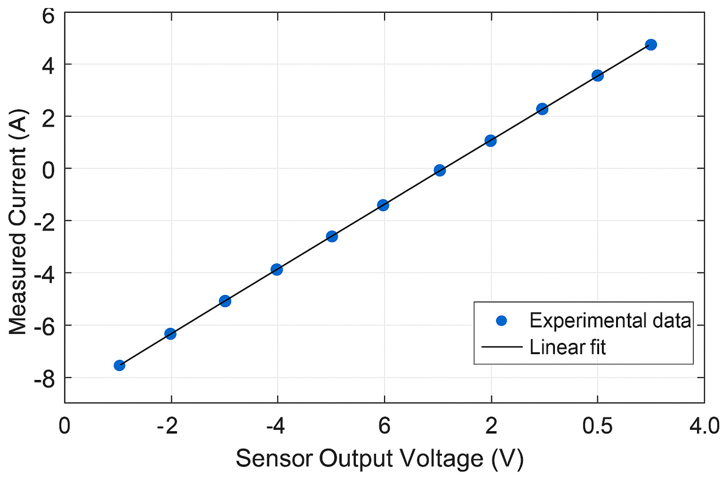 Energies 18 05951 g015