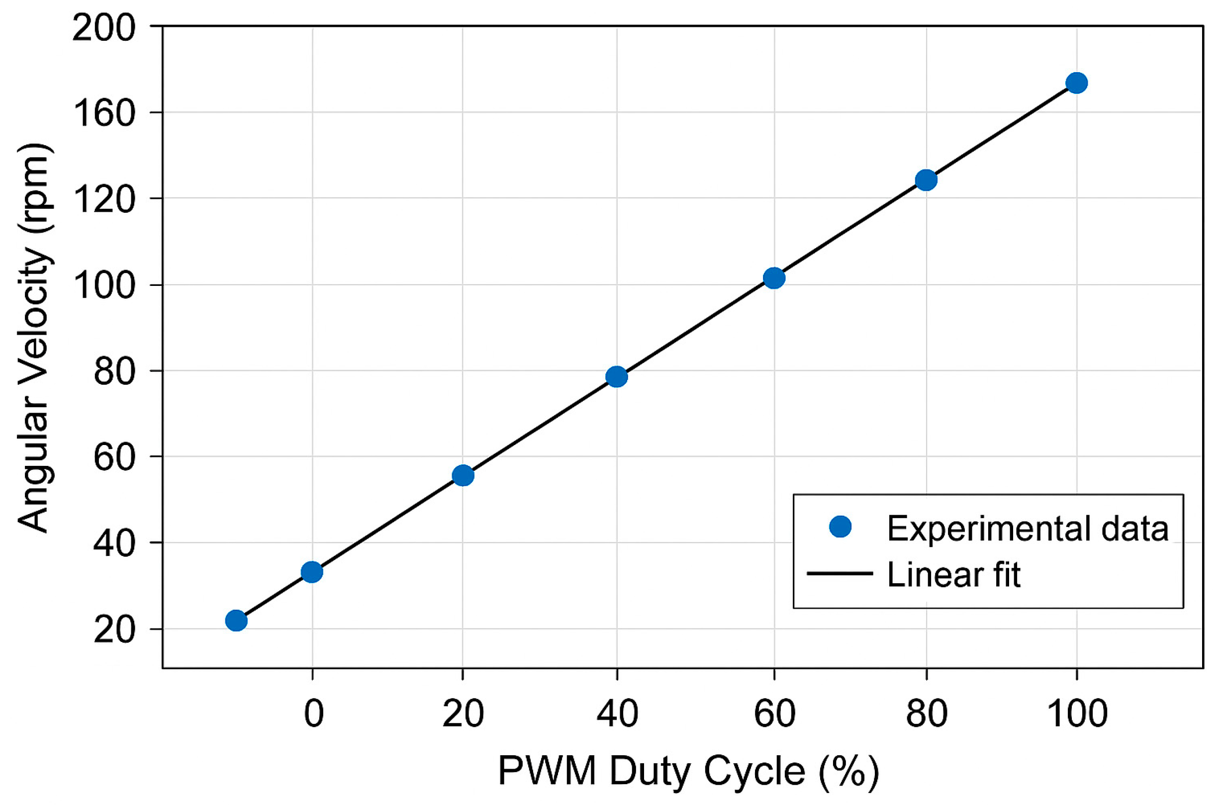 Energies 18 05951 g017