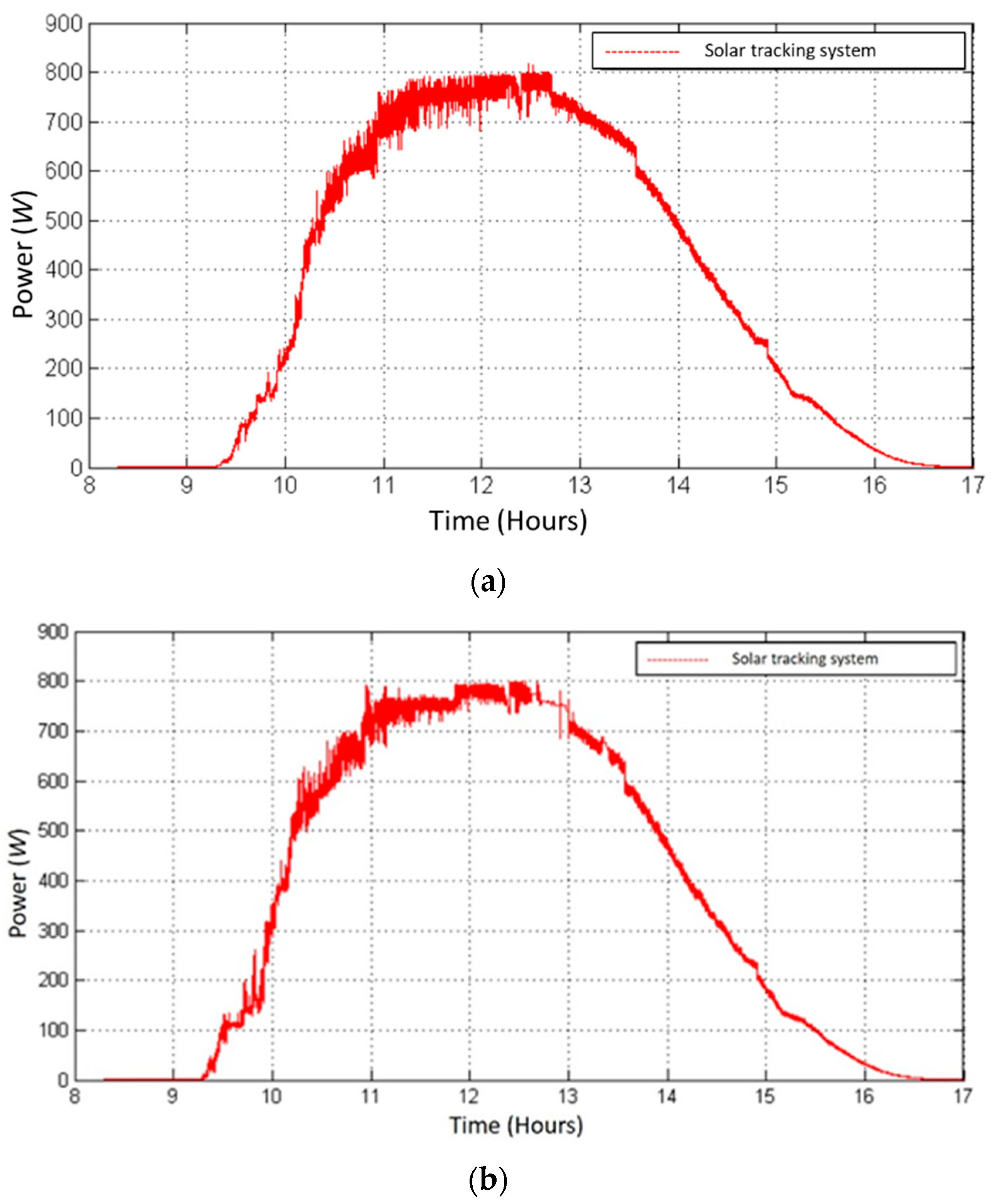 Energies 18 05951 g020
