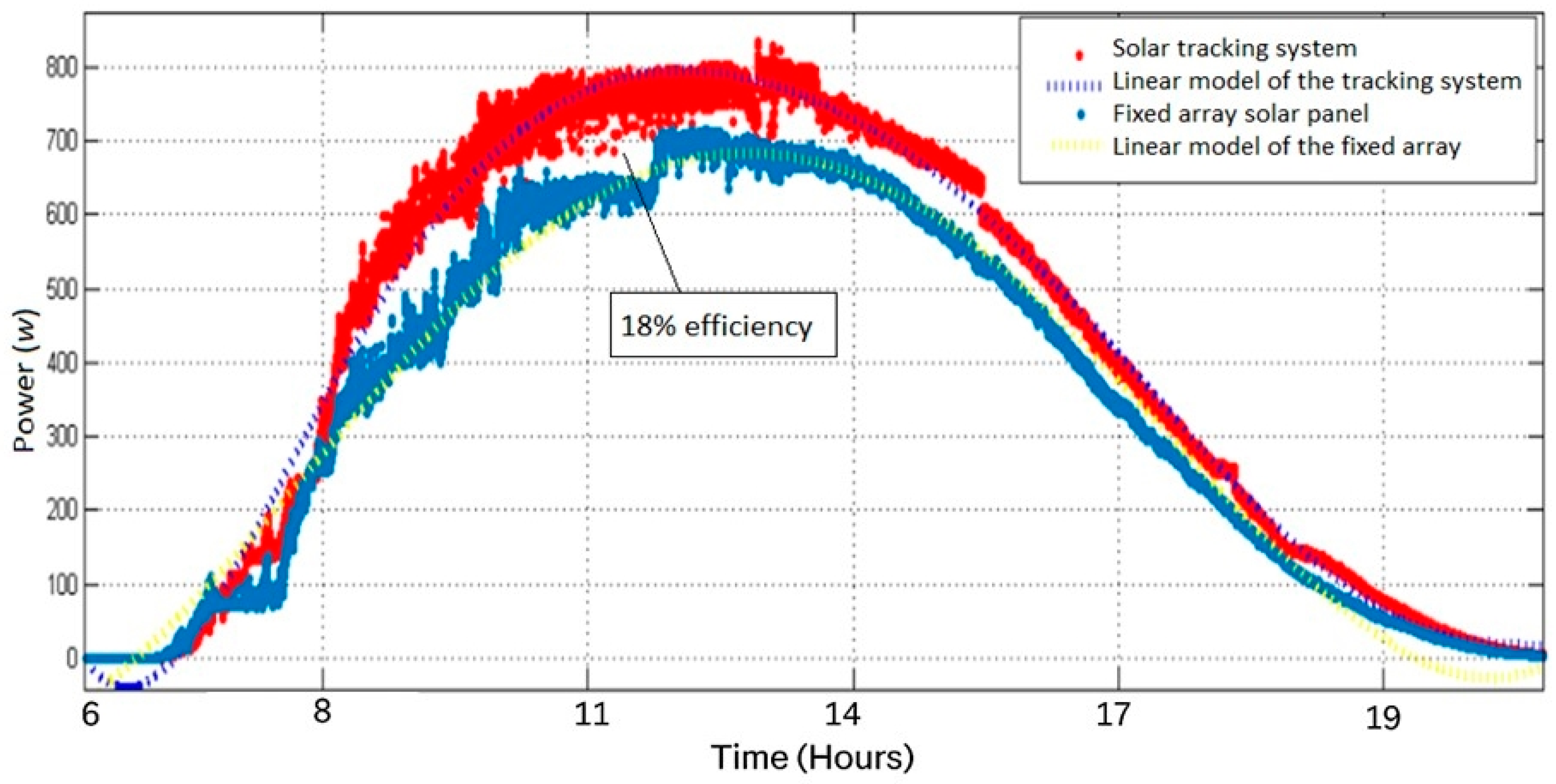 Energies 18 05951 g021
