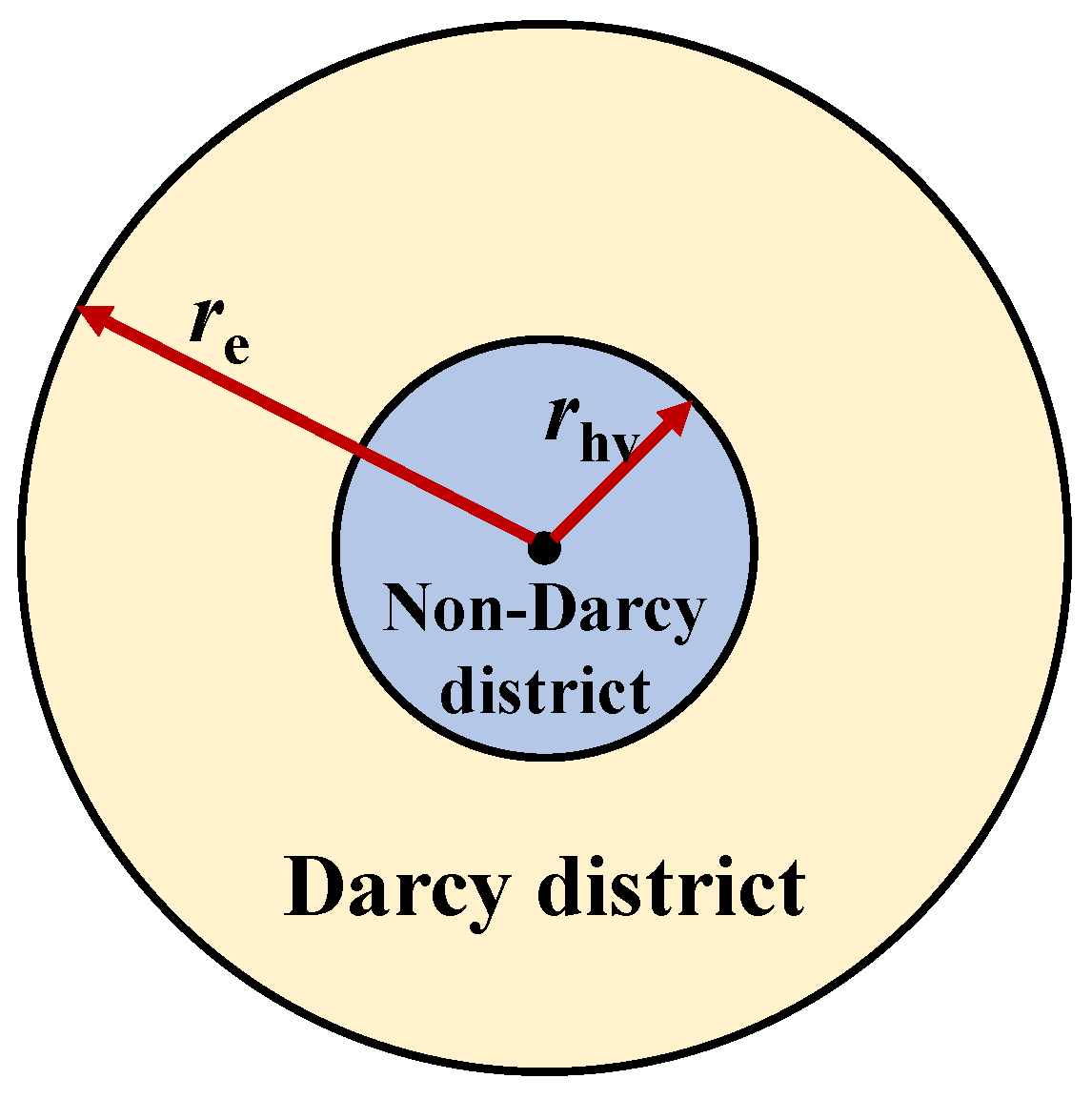 Energies 18 05953 g002