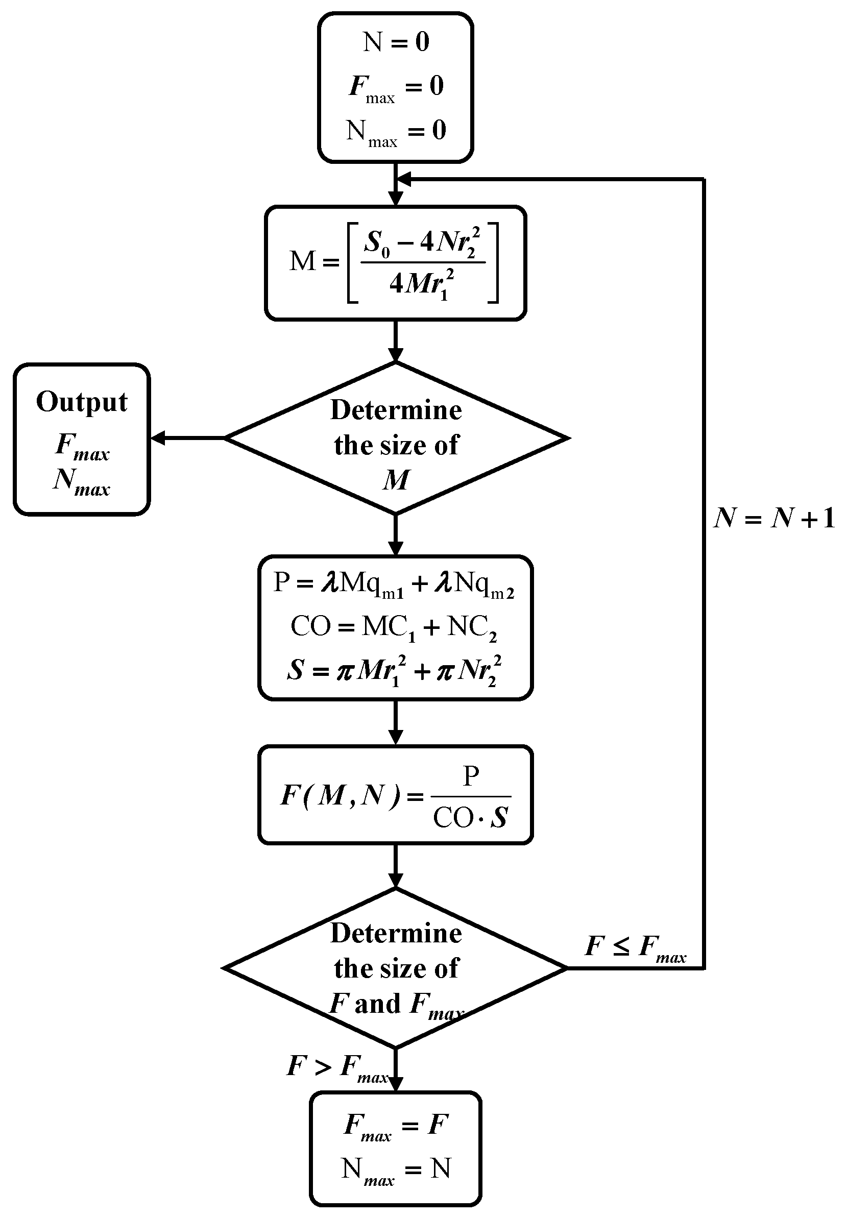Energies 18 05953 g007