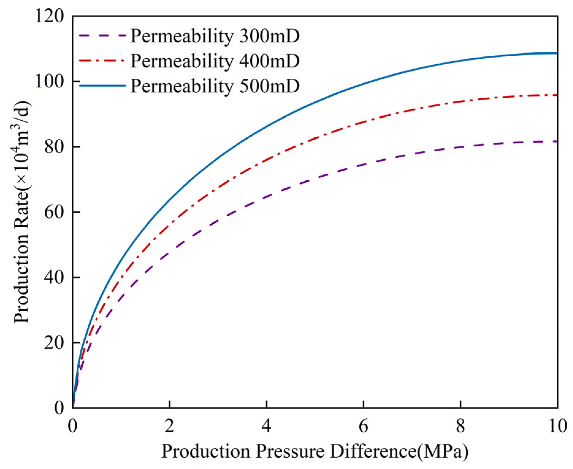 Energies 18 05953 g009