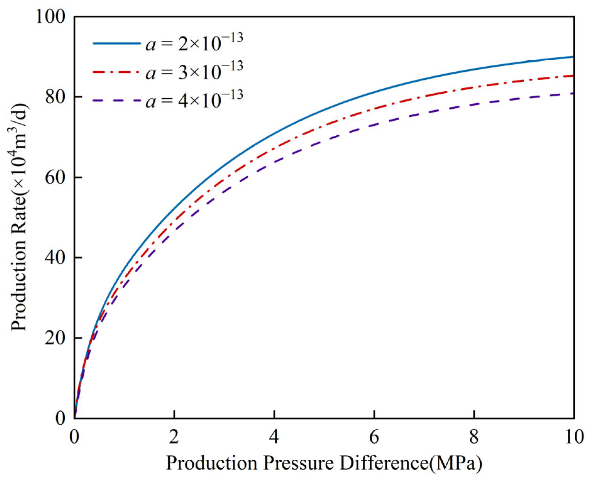 Energies 18 05953 g010
