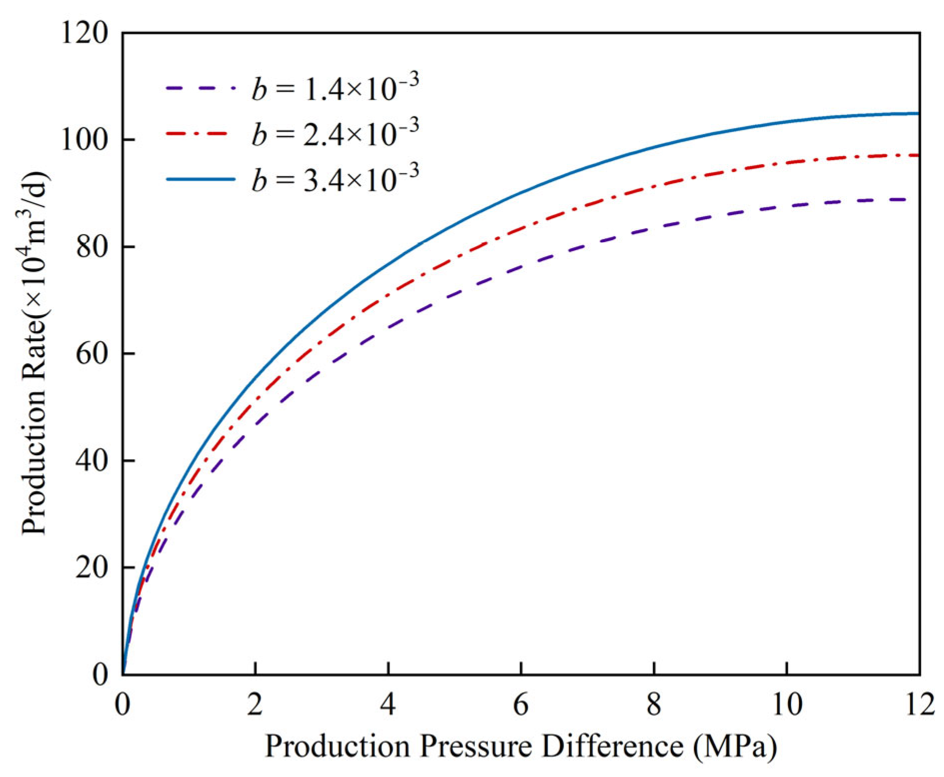 Energies 18 05953 g011
