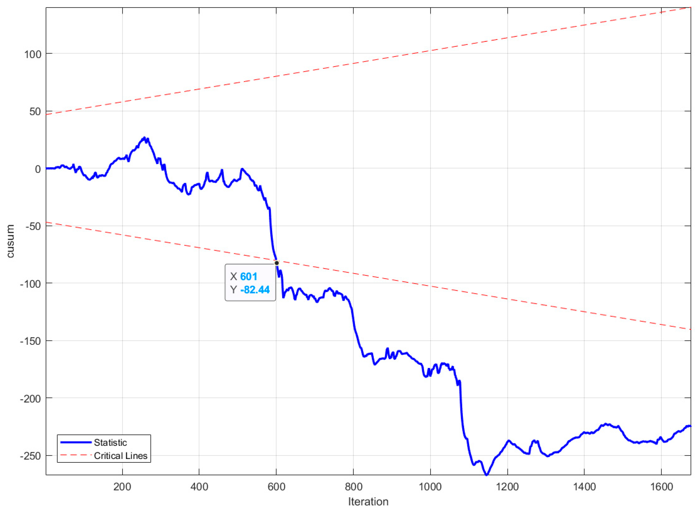 Energies 18 05954 g008 Energies 18 05954 g008