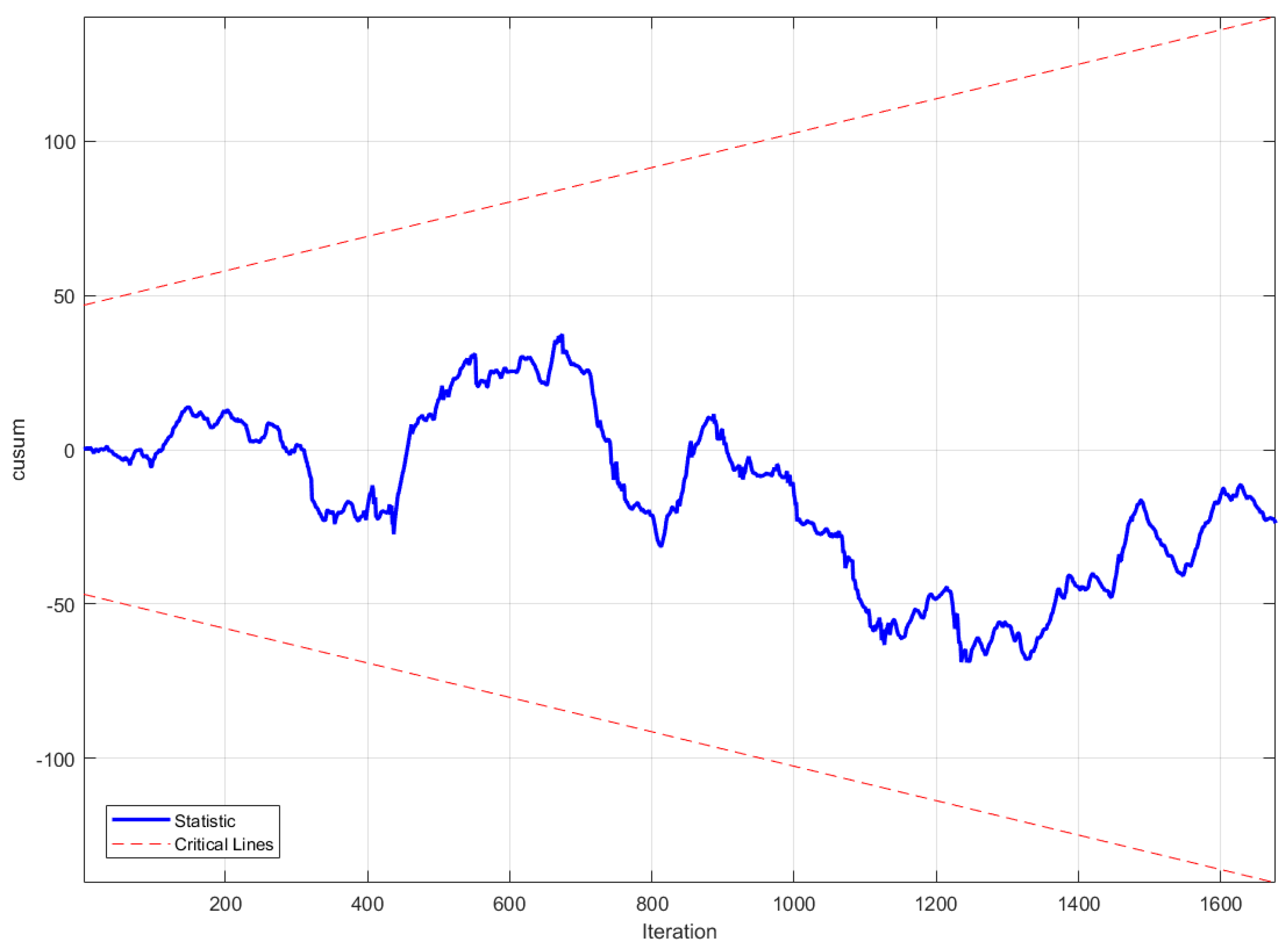 Energies 18 05954 g010 Energies 18 05954 g010