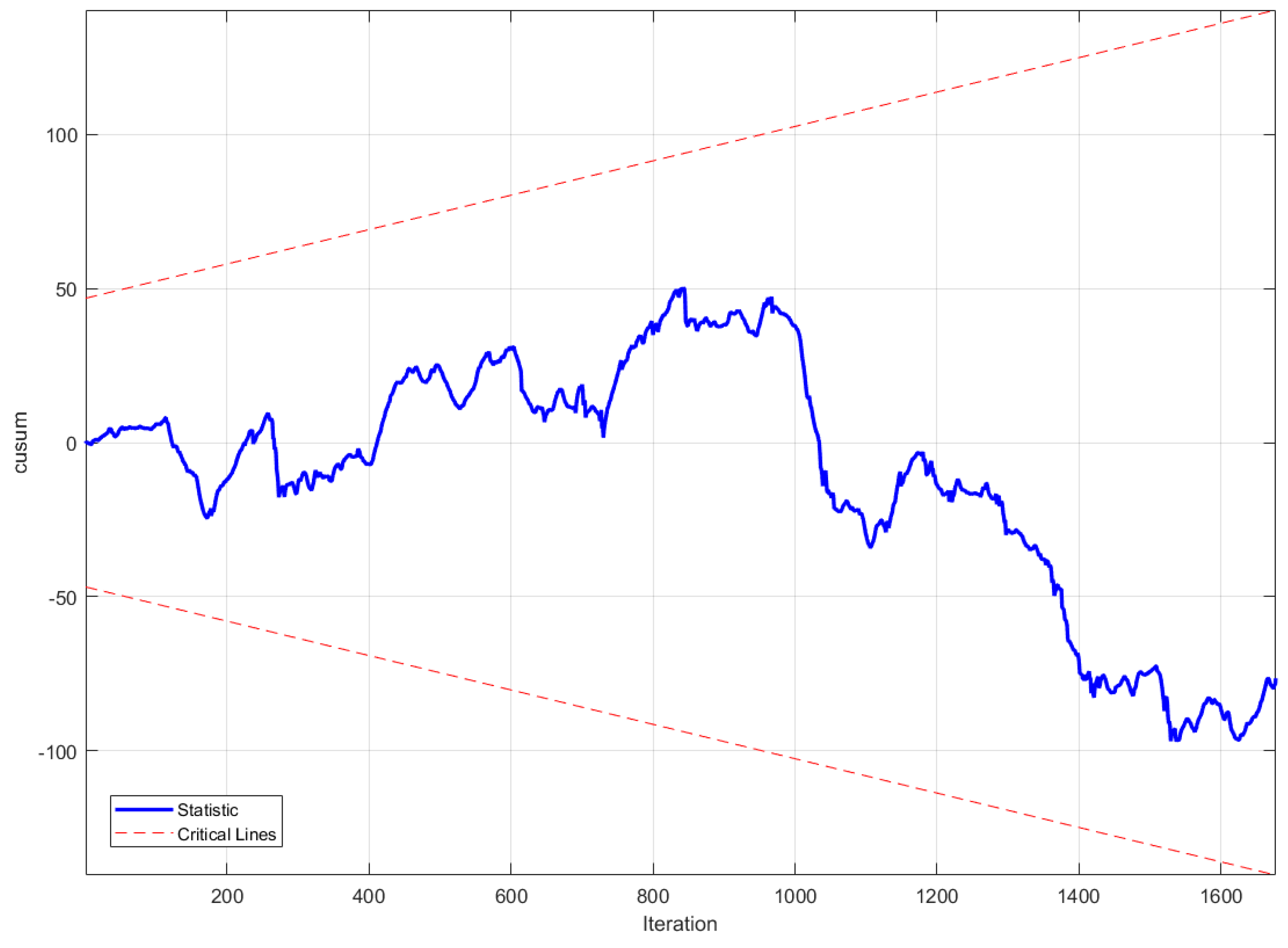 Energies 18 05954 g011 Energies 18 05954 g011