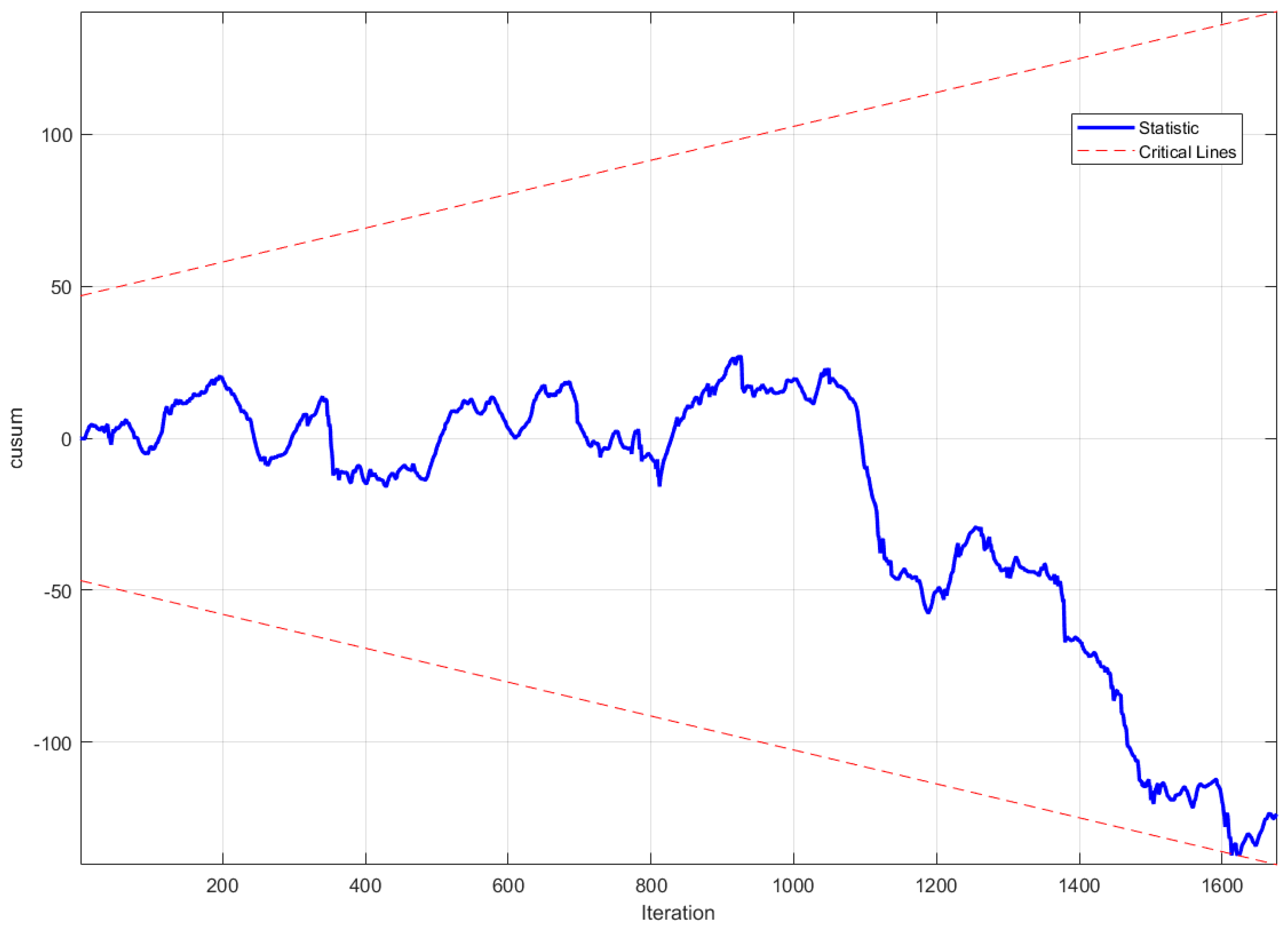 Energies 18 05954 g013 Energies 18 05954 g013