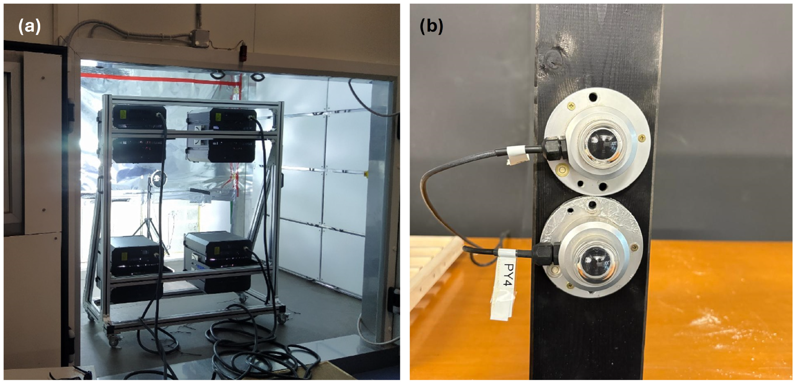 Energies 18 05955 g008