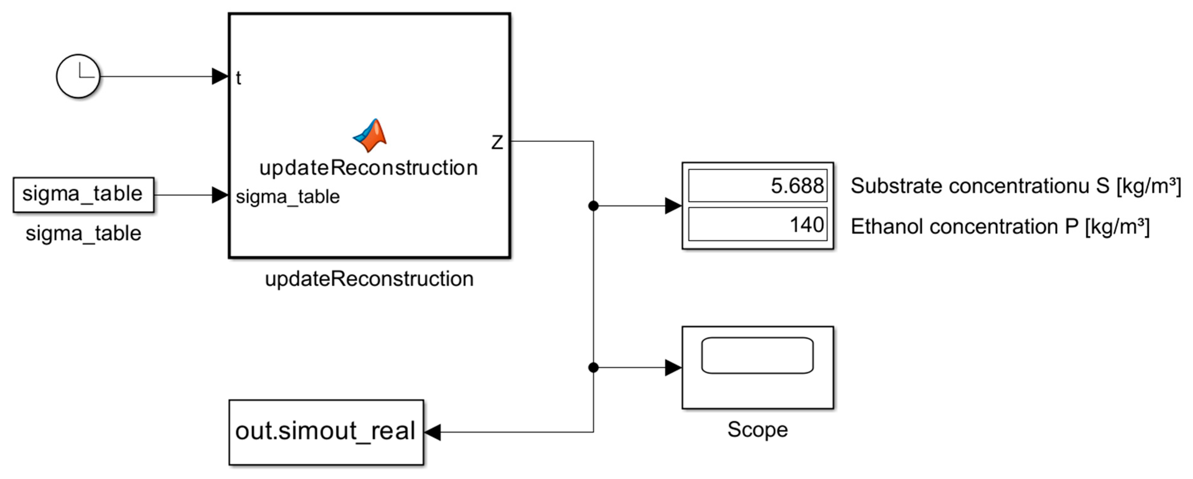 Energies 18 05956 g008