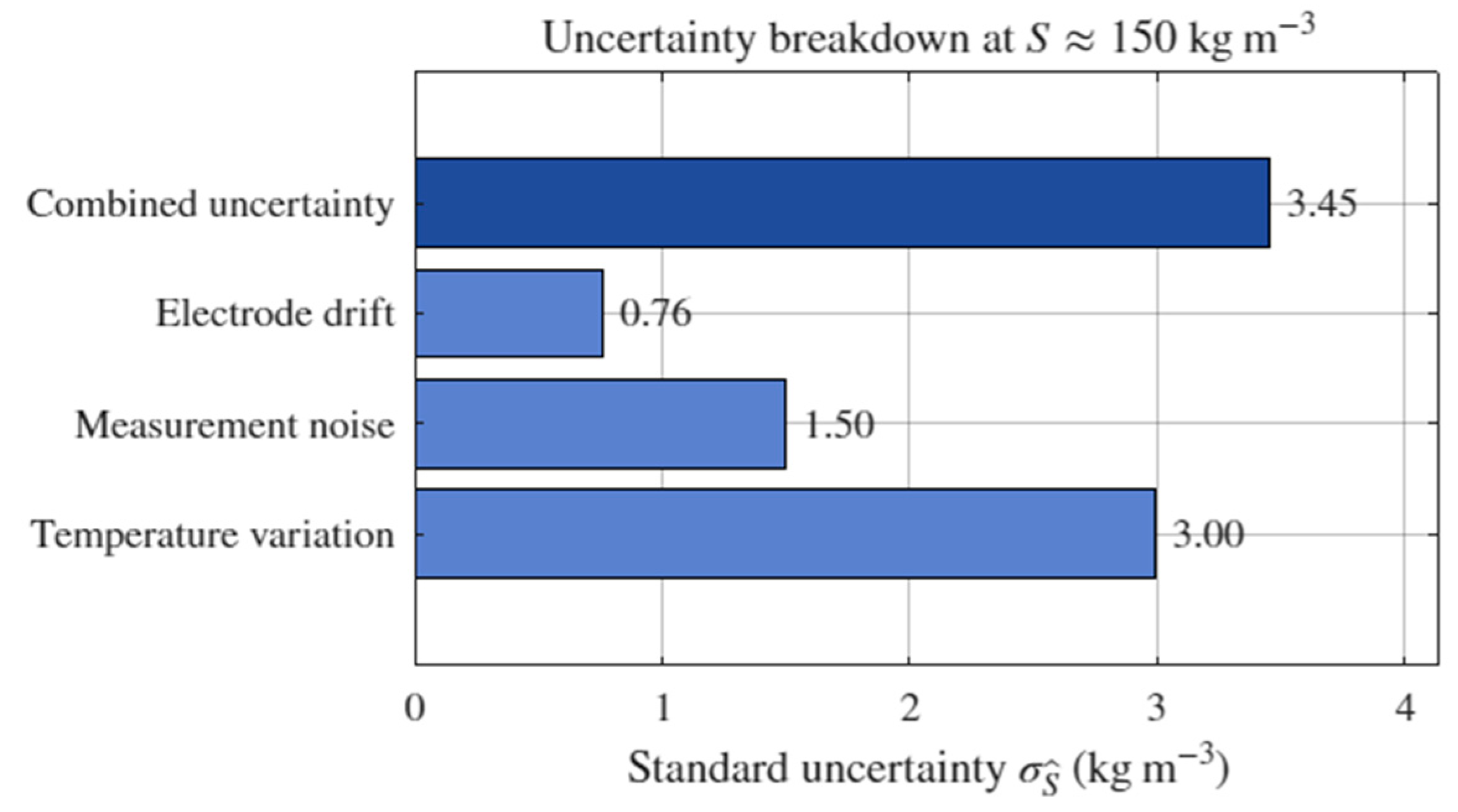 Energies 18 05956 g014