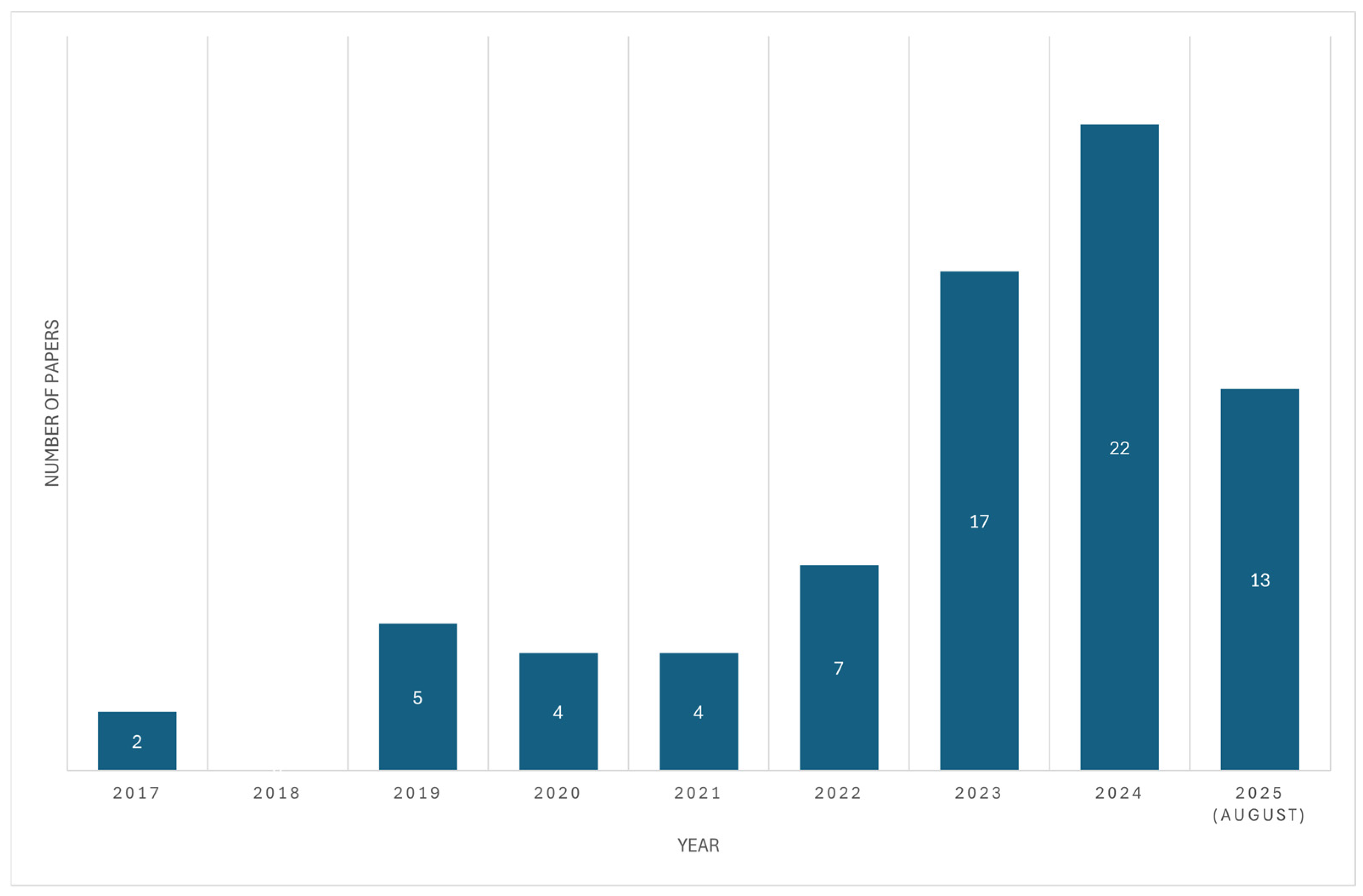 Energies 18 05960 g004