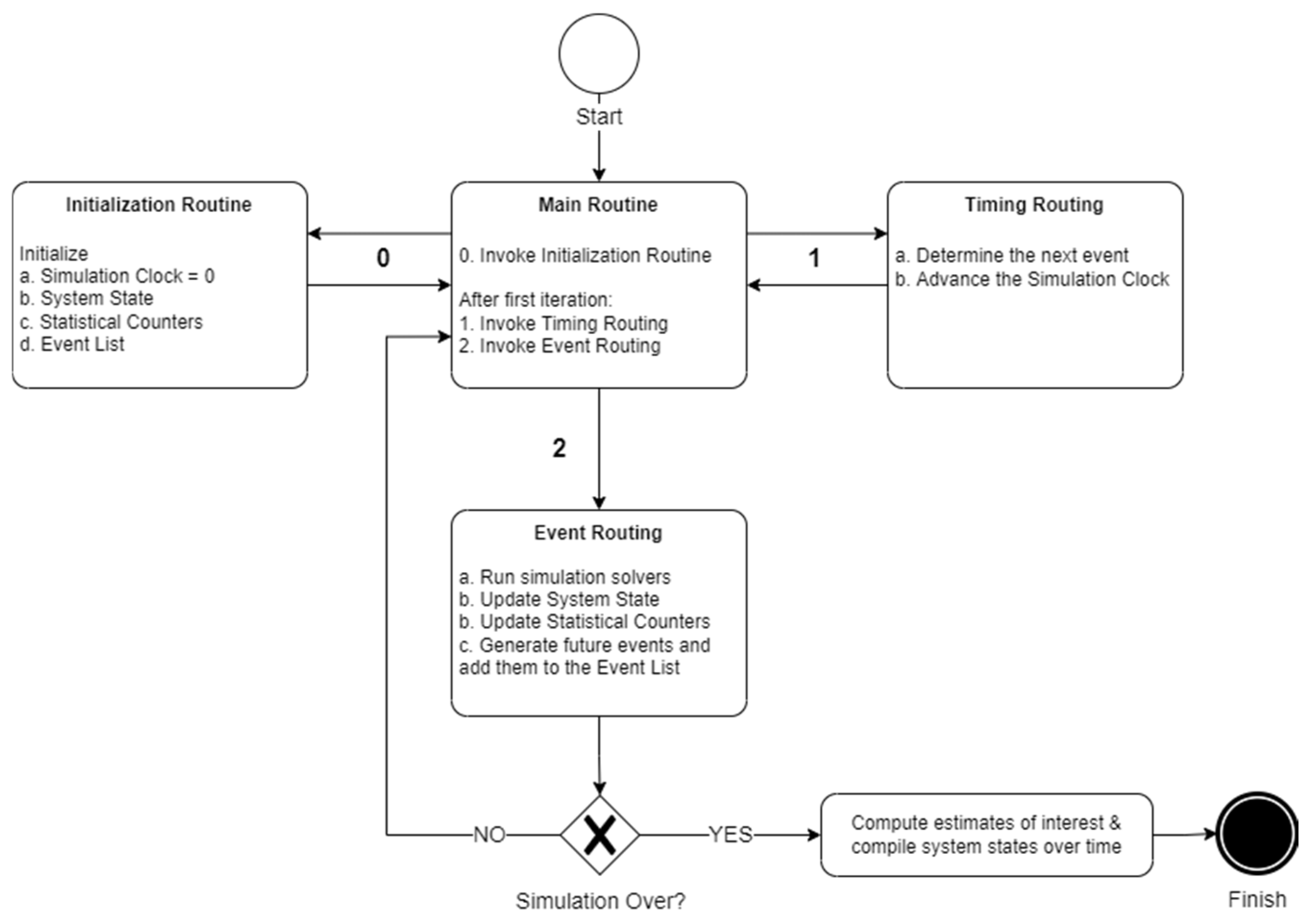 Energies 18 05960 g005