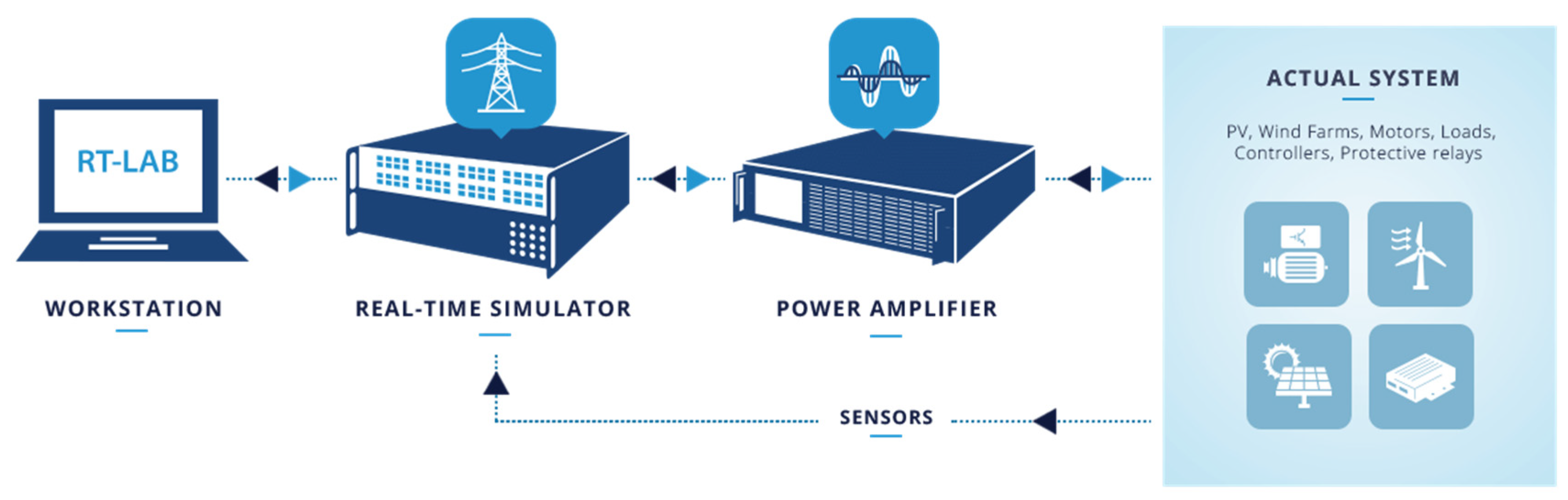 Energies 18 05960 g006