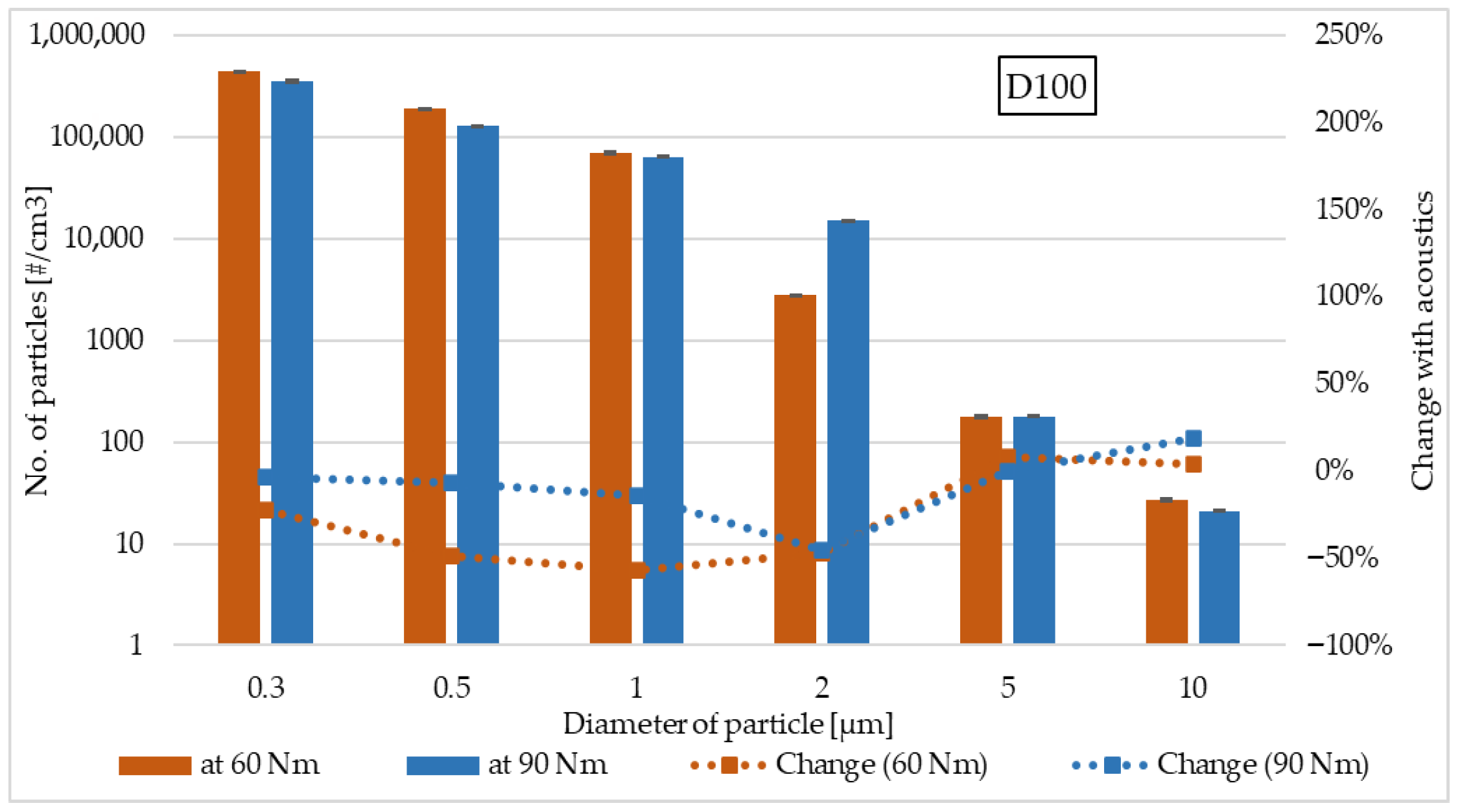 Energies 18 05961 g003