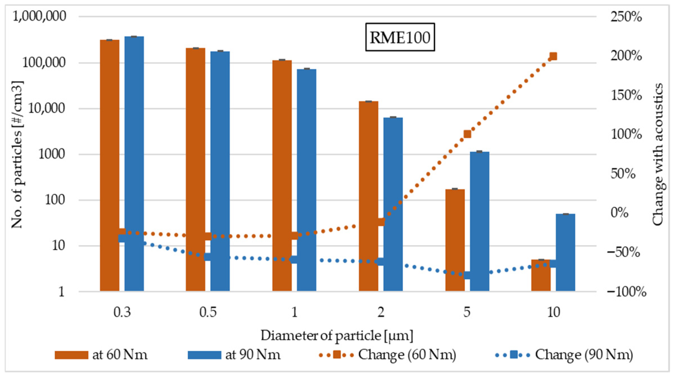 Energies 18 05961 g004