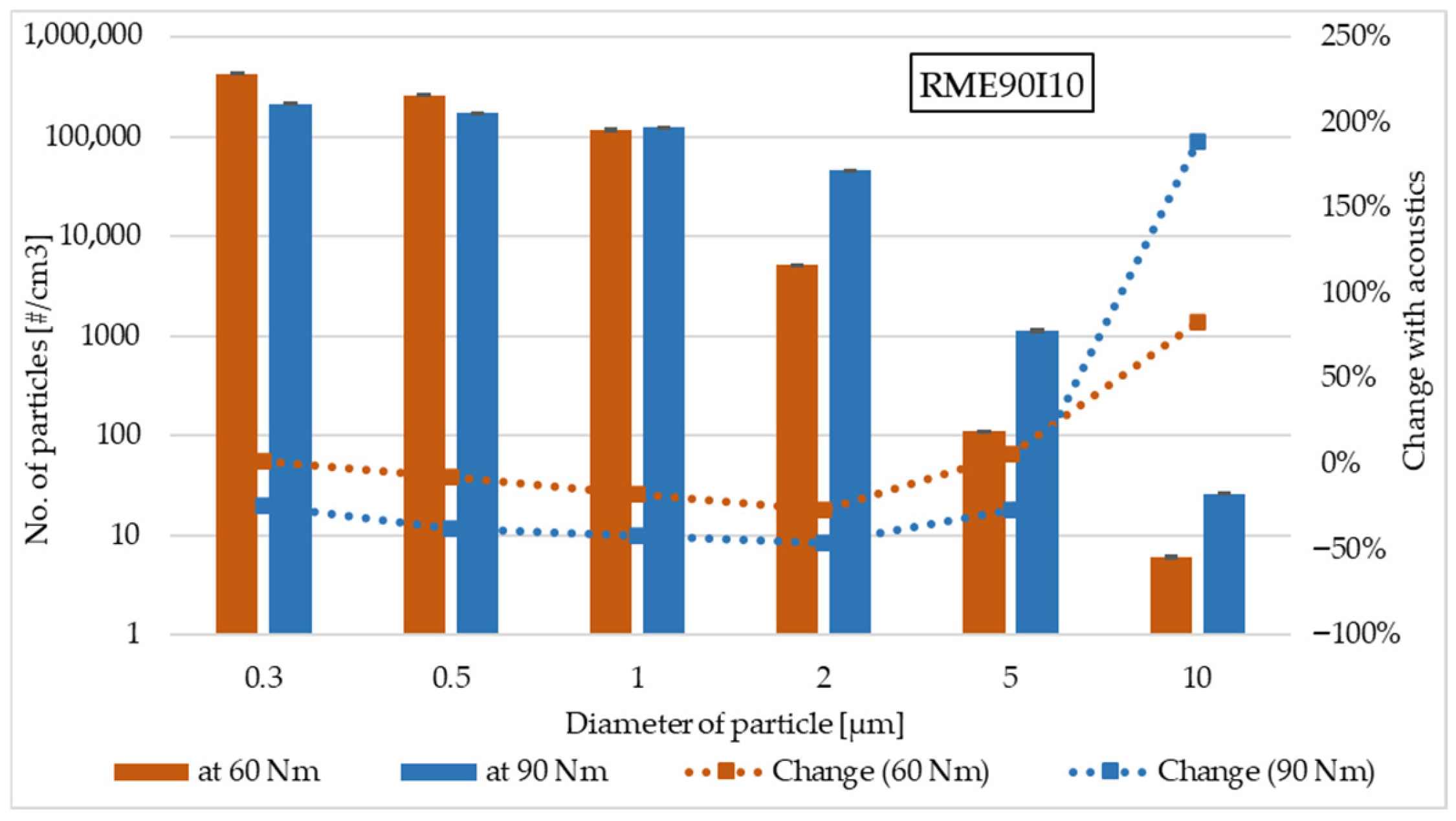 Energies 18 05961 g006