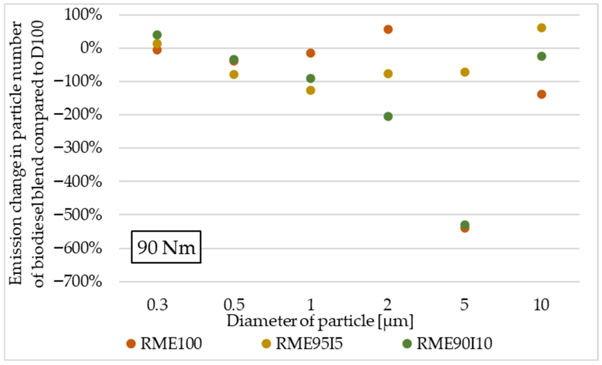 Energies 18 05961 g008