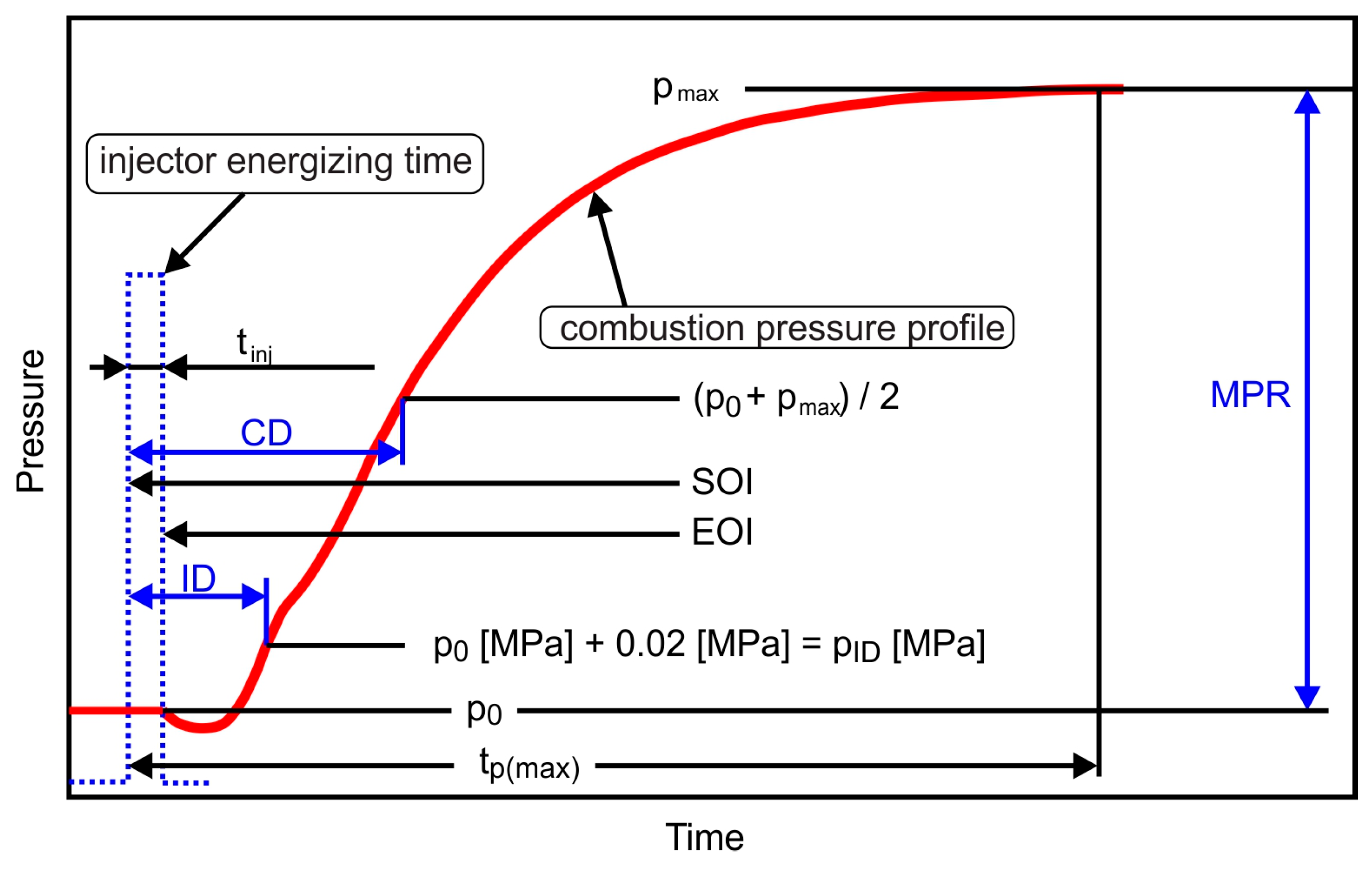 Energies 18 05962 g003