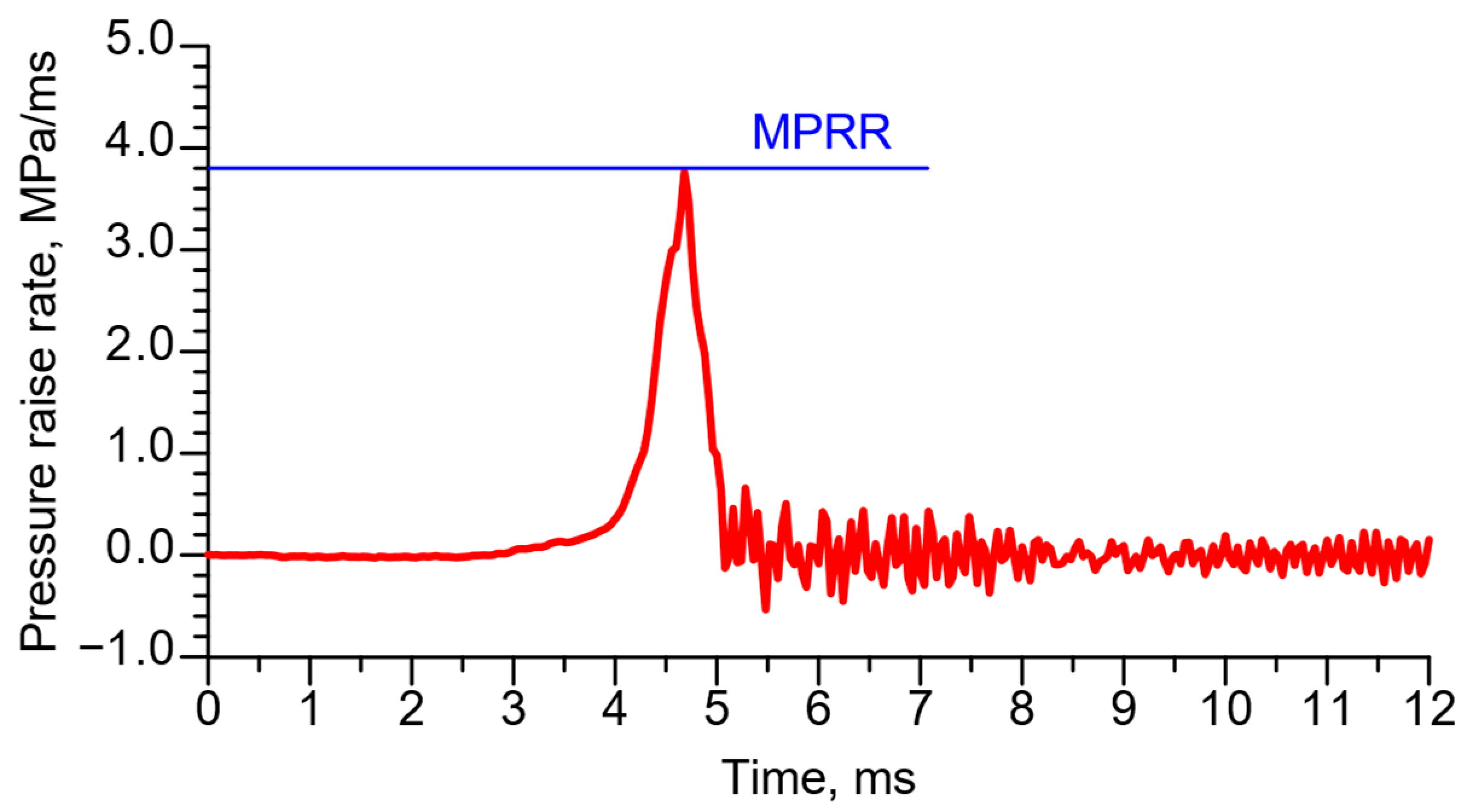 Energies 18 05962 g004