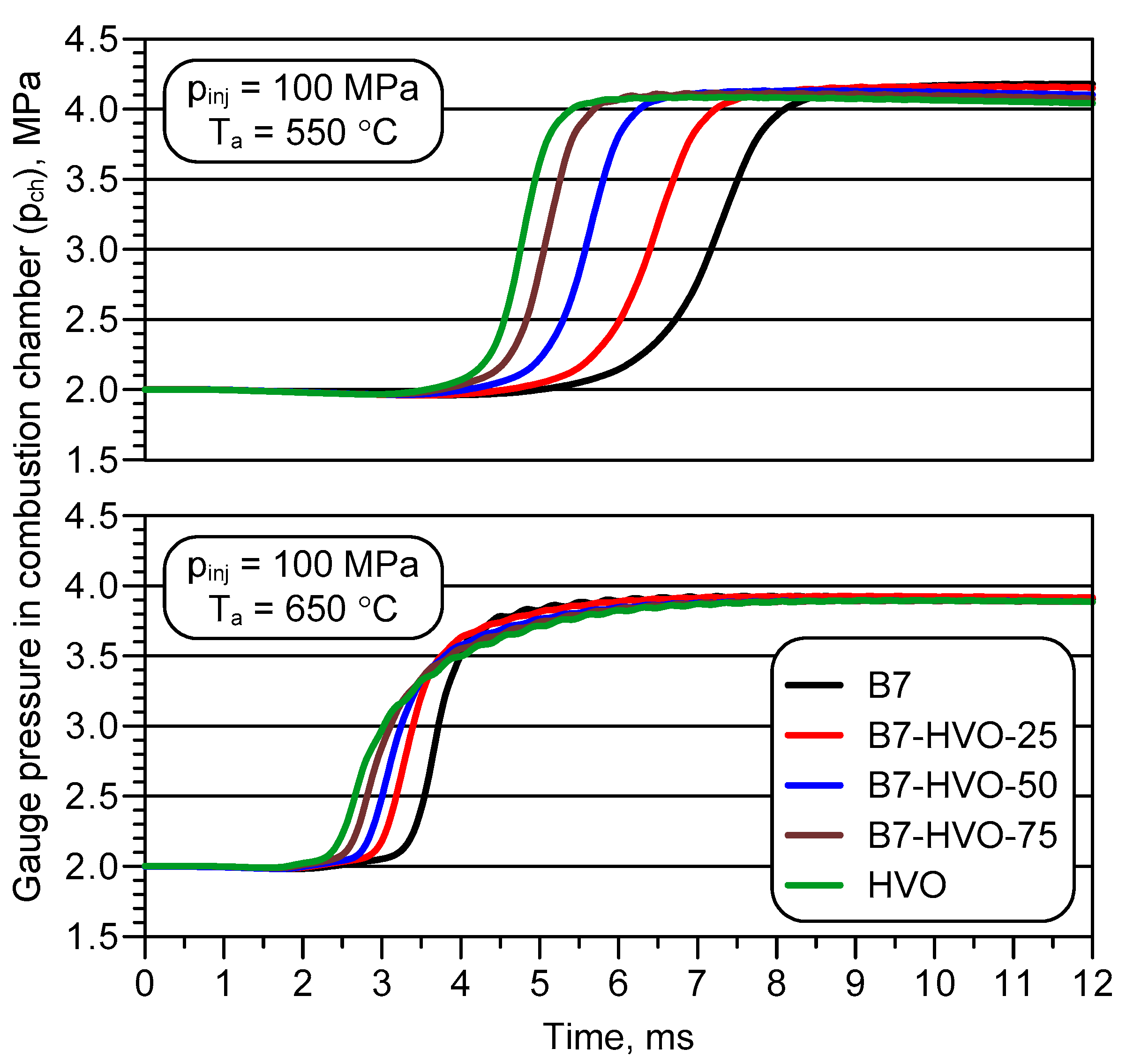 Energies 18 05962 g005