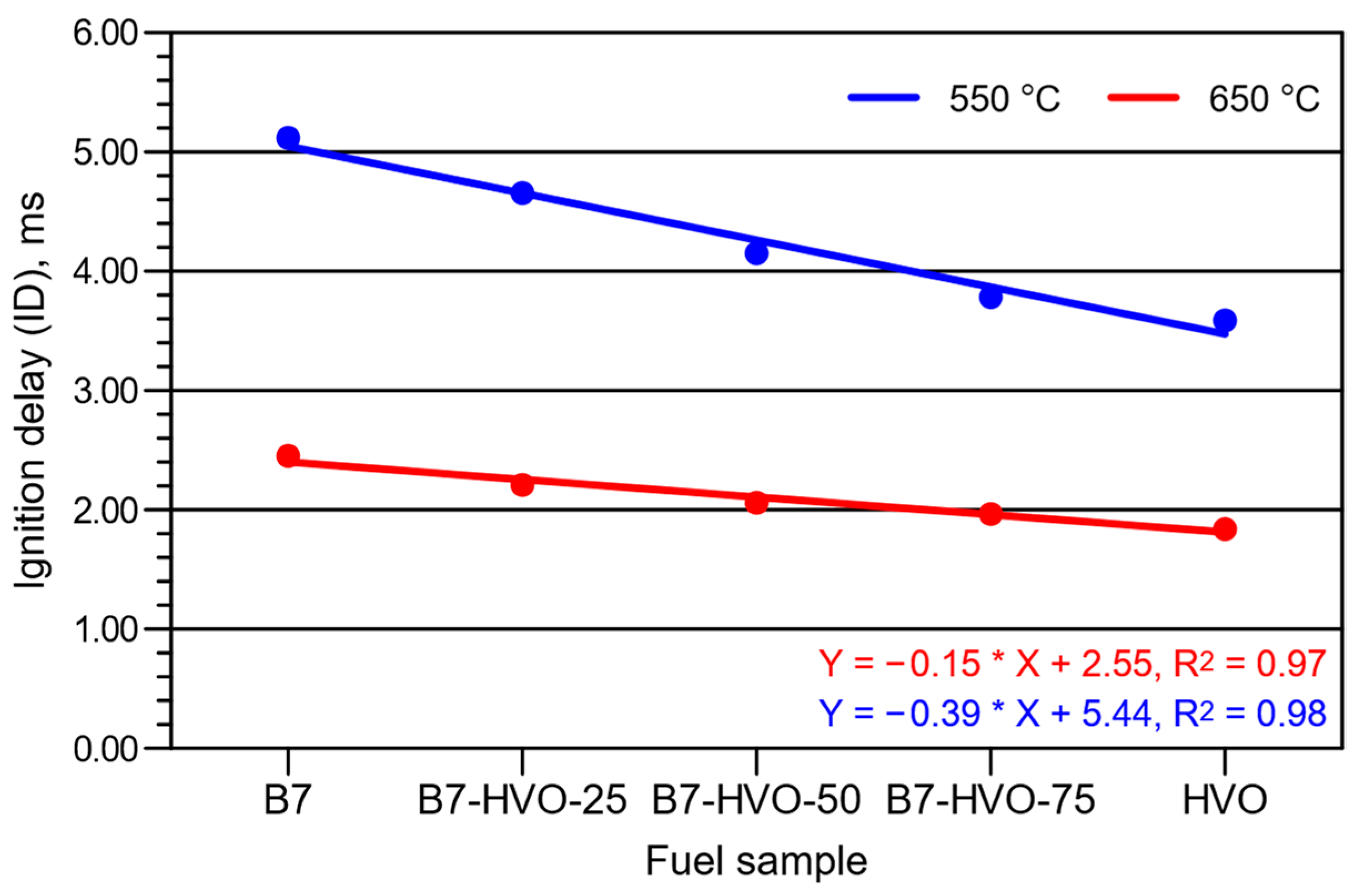 Energies 18 05962 g006