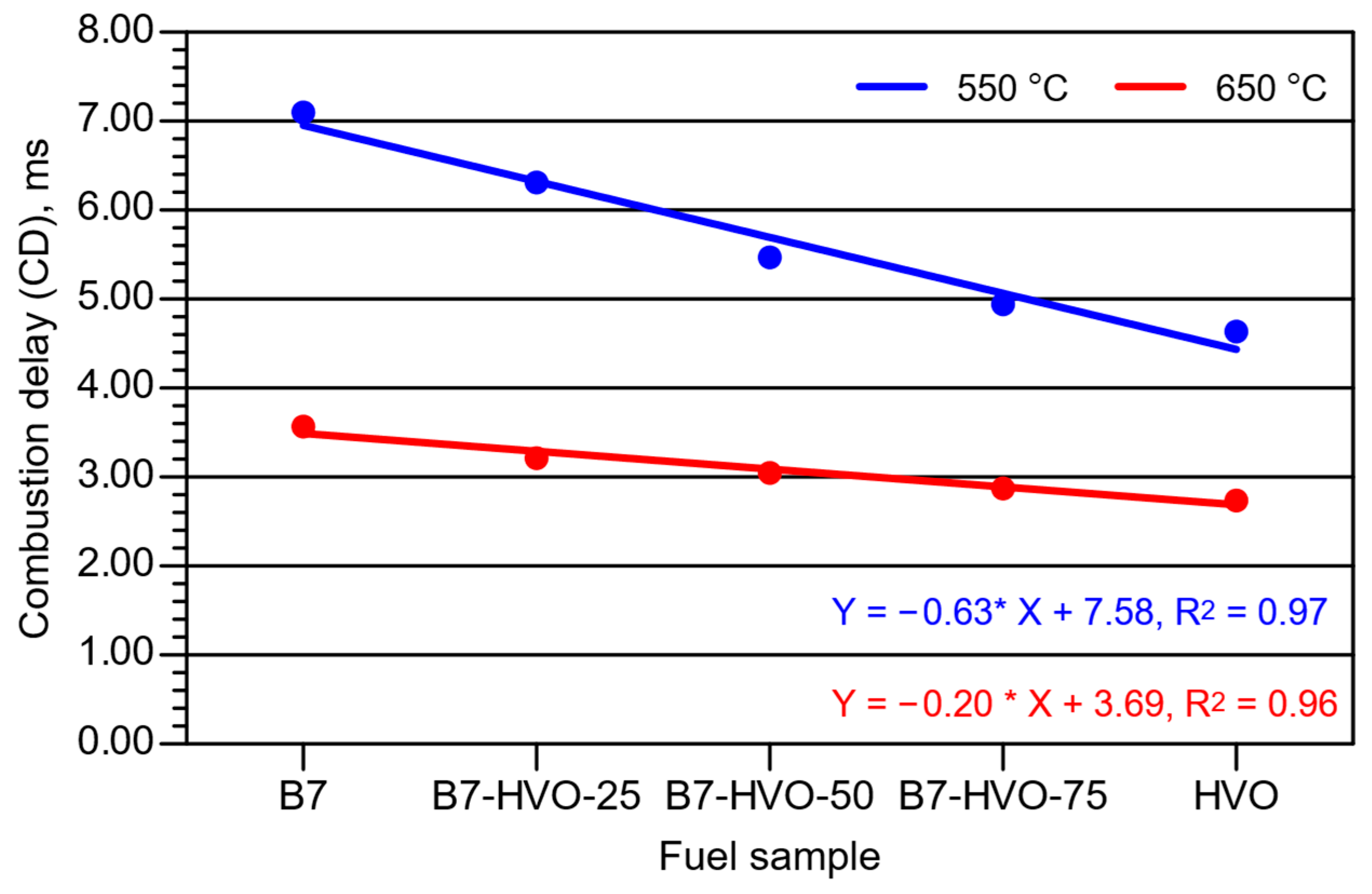 Energies 18 05962 g007