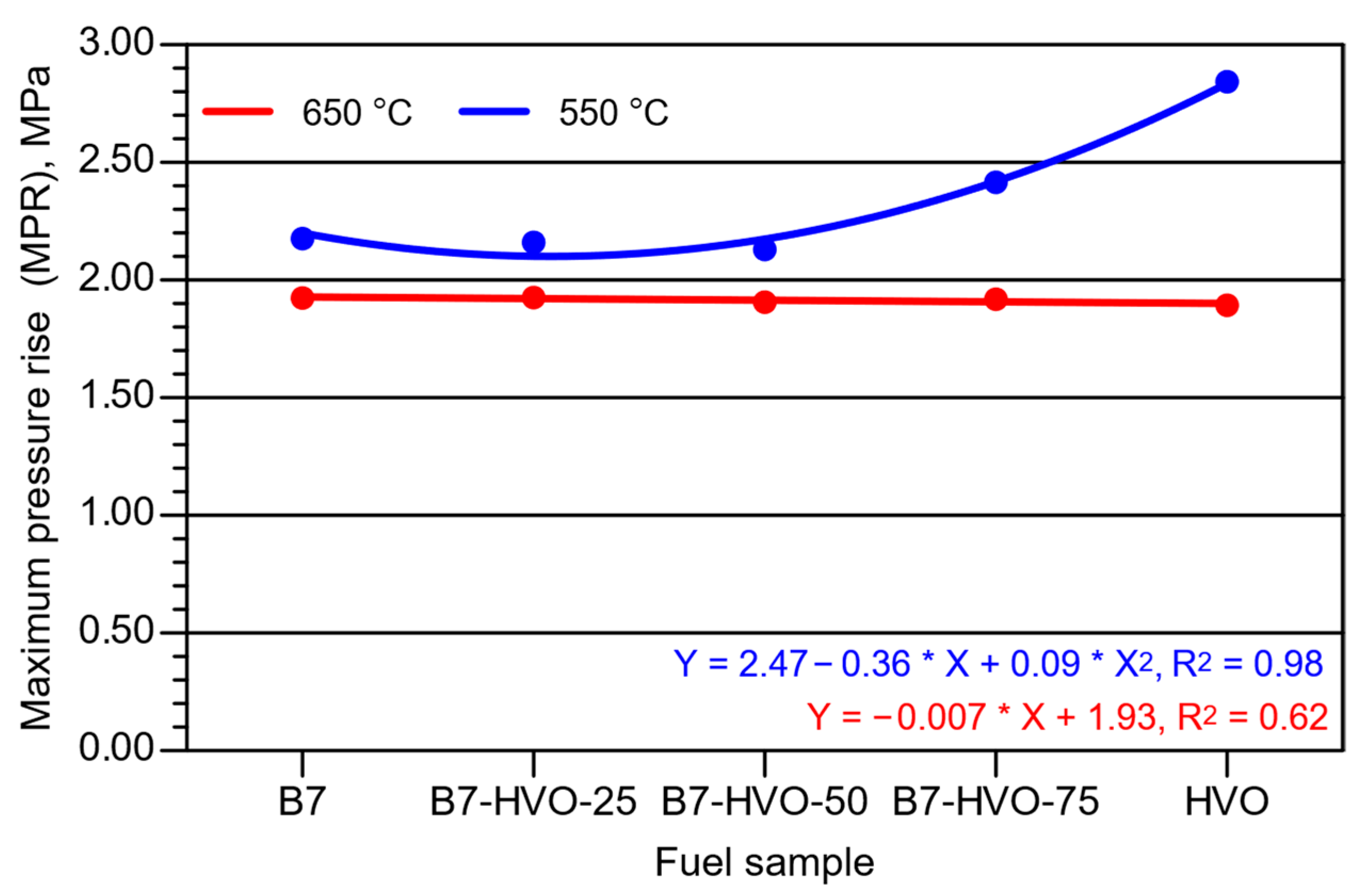 Energies 18 05962 g008