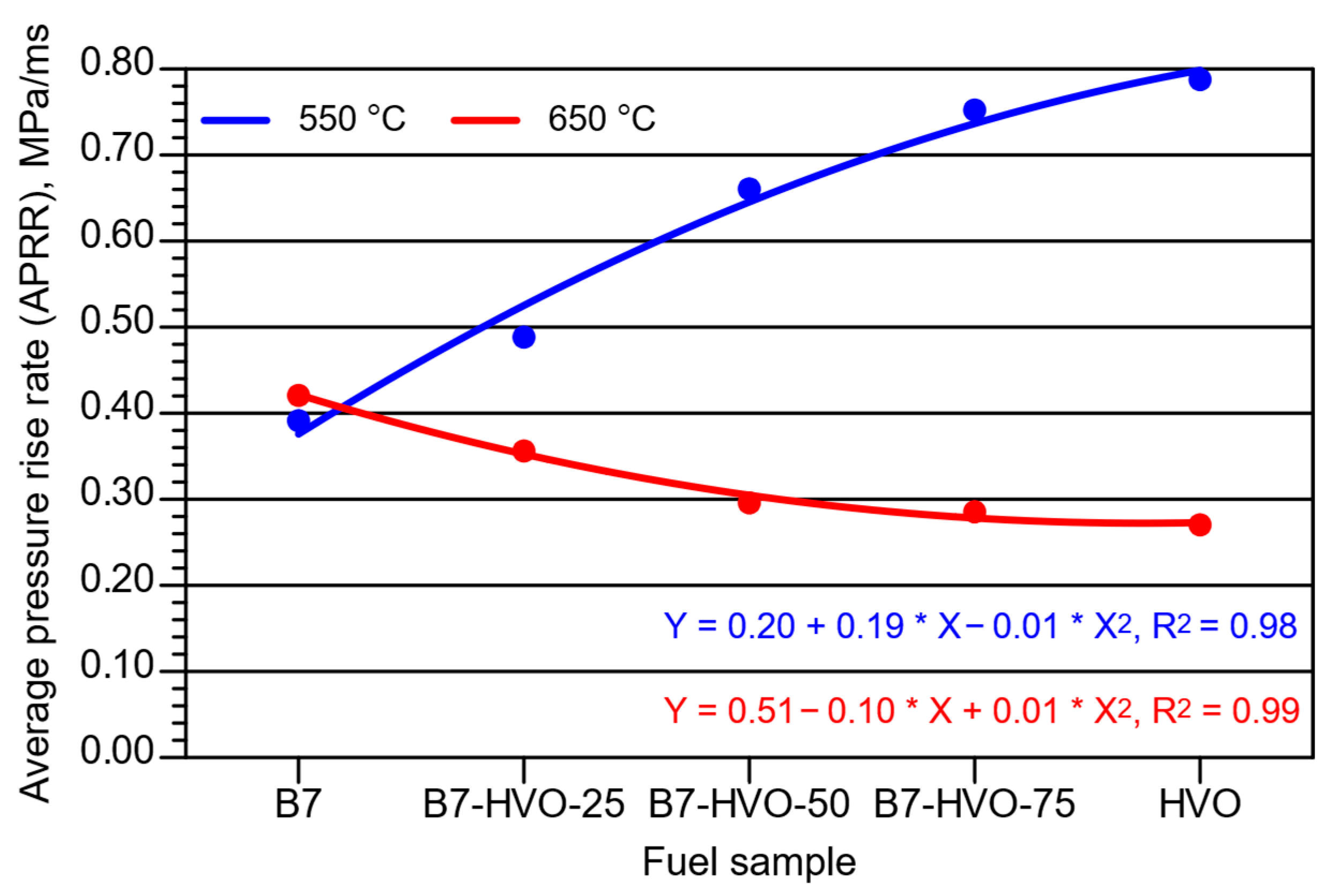 Energies 18 05962 g009