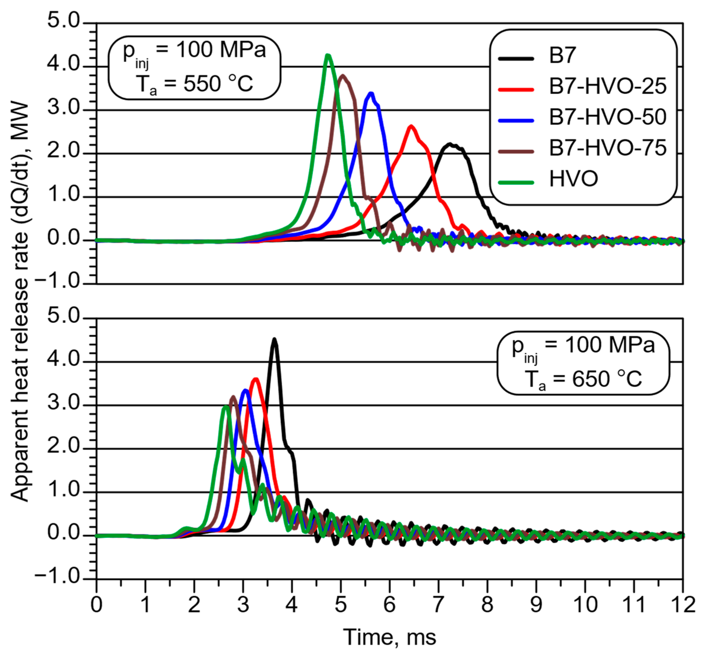 Energies 18 05962 g011