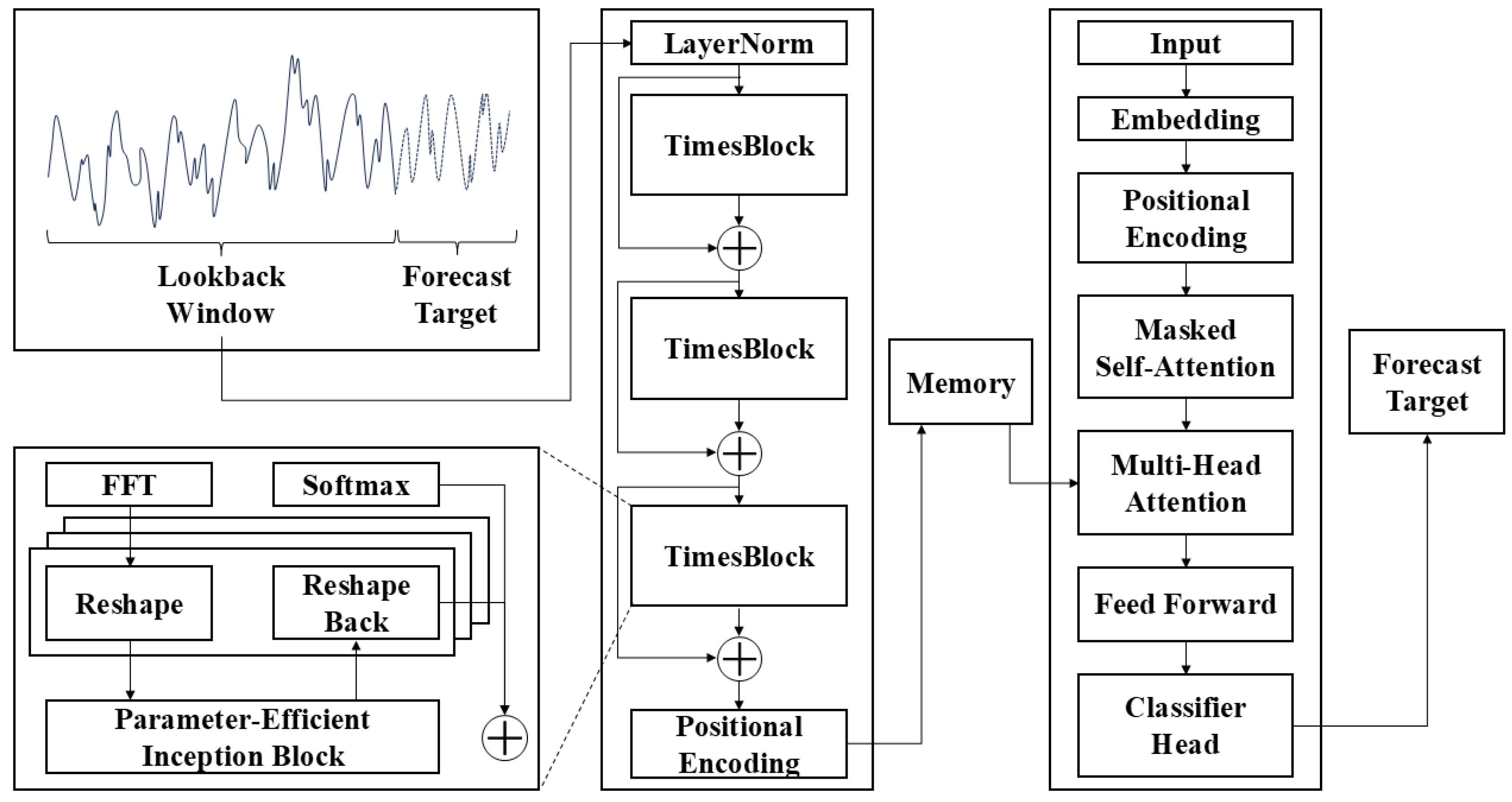 Energies 18 05963 g003